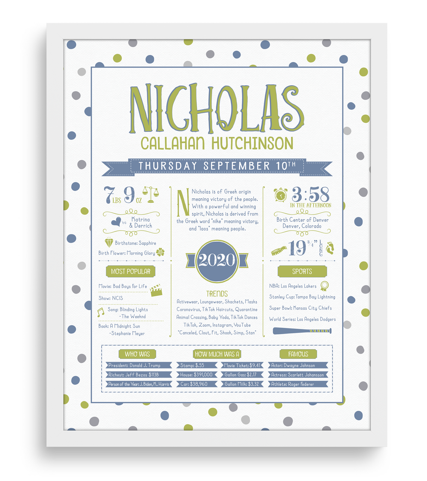 White Frame / Green & Blue Print