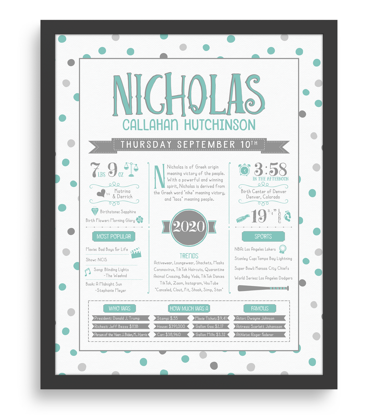 Black Frame / Turquoise & Gray Print