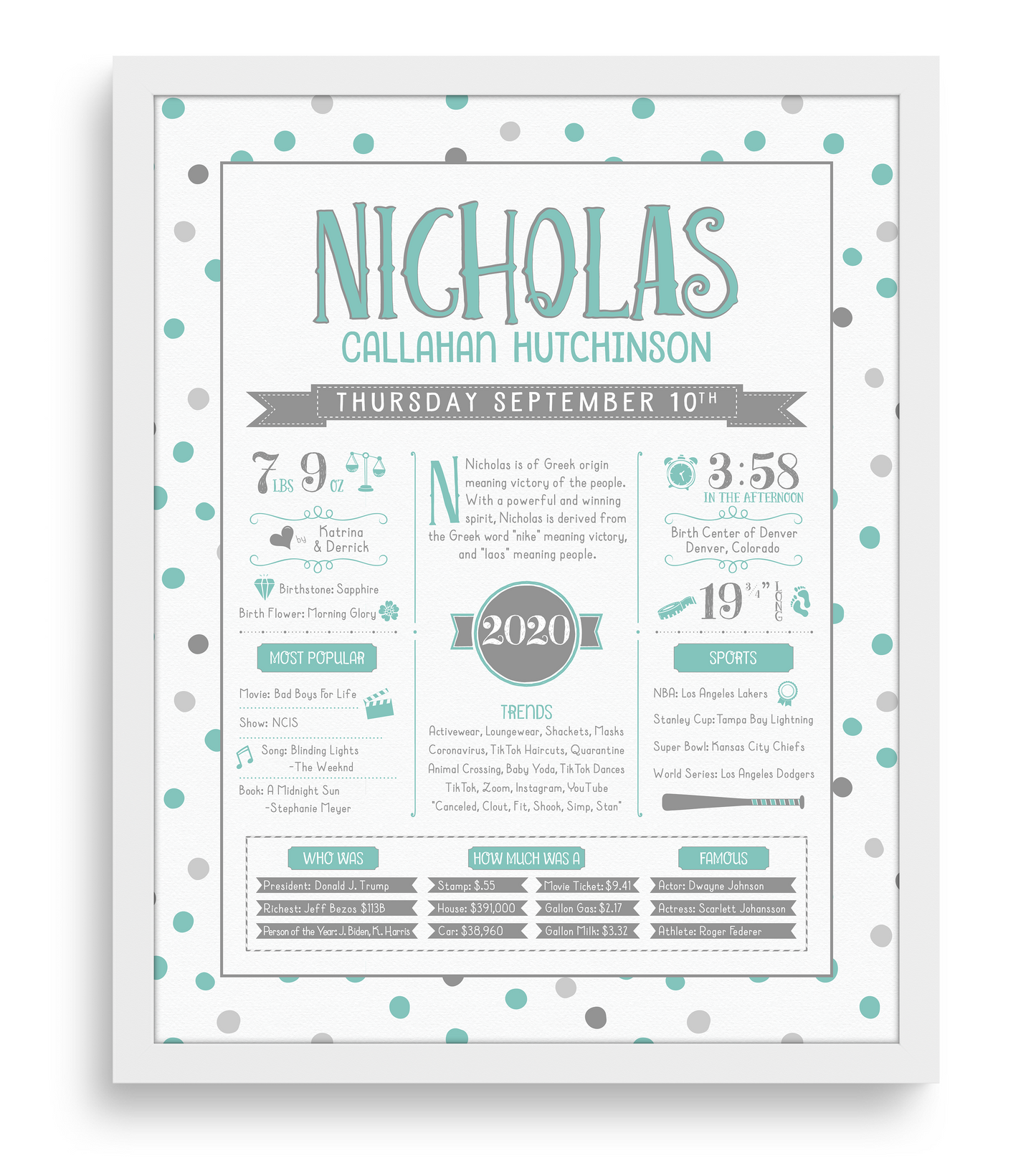 White Frame / Turquoise & Gray Print