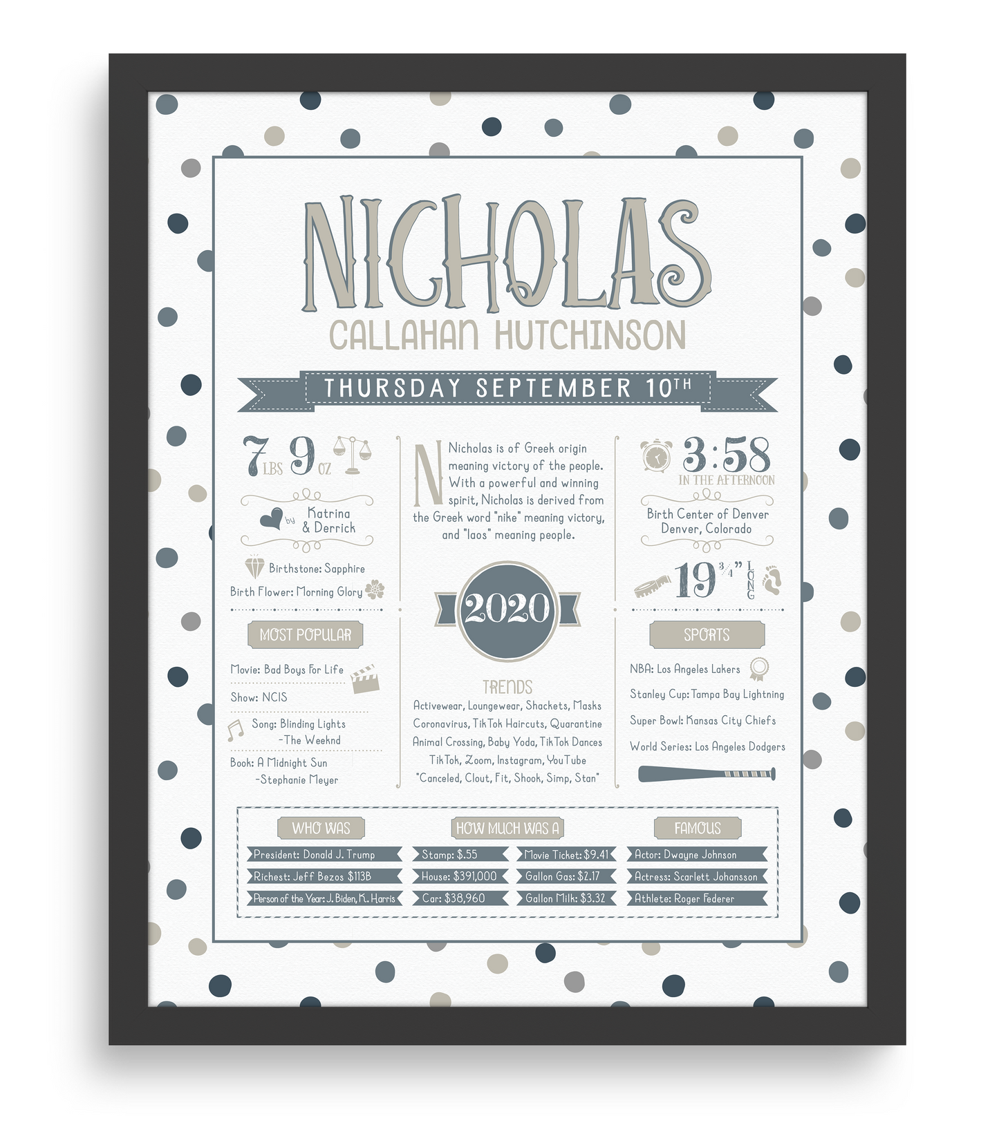 Black Frame / Stone & Steele Blue Print