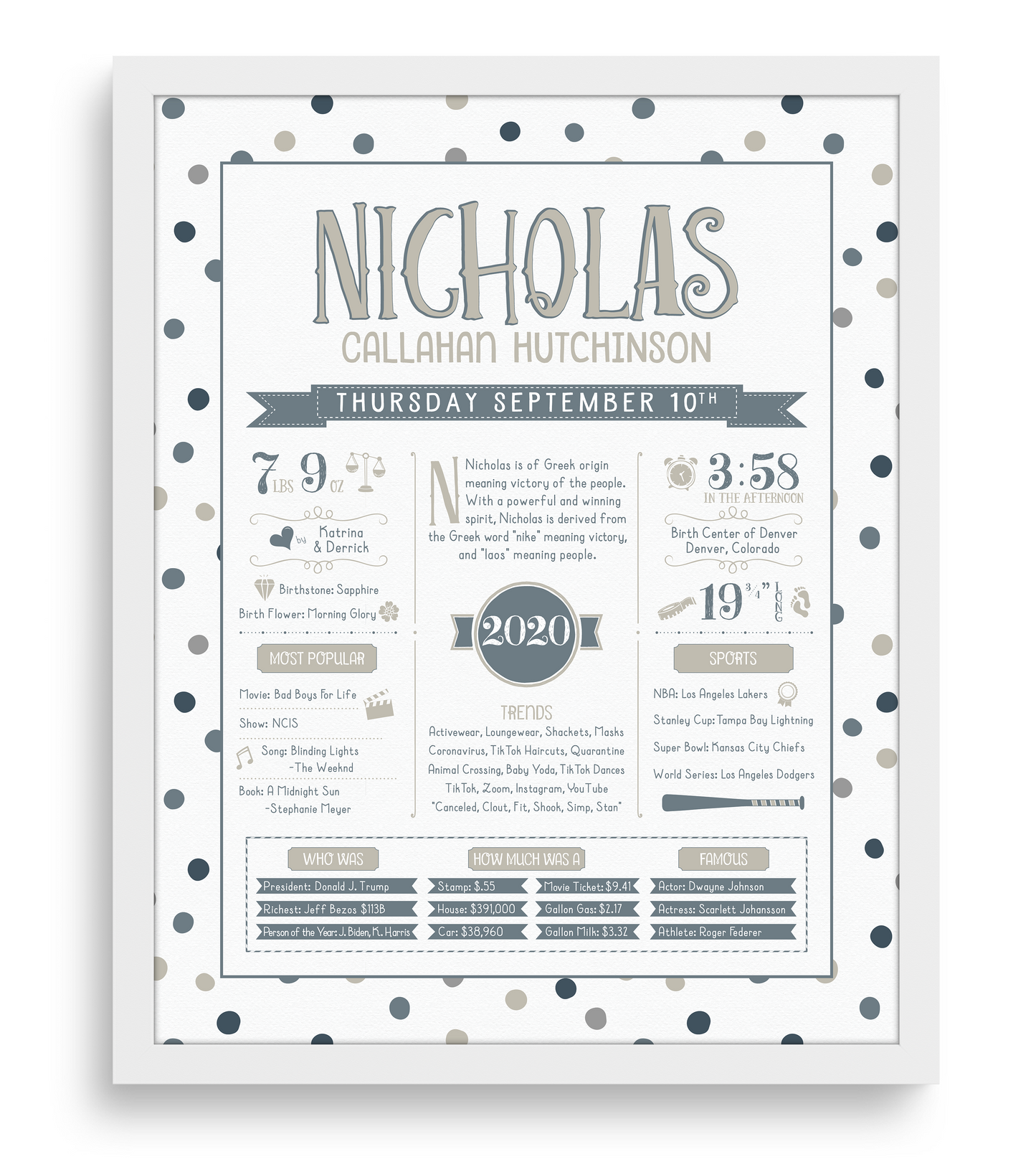 White Frame / Stone & Steele Blue Print