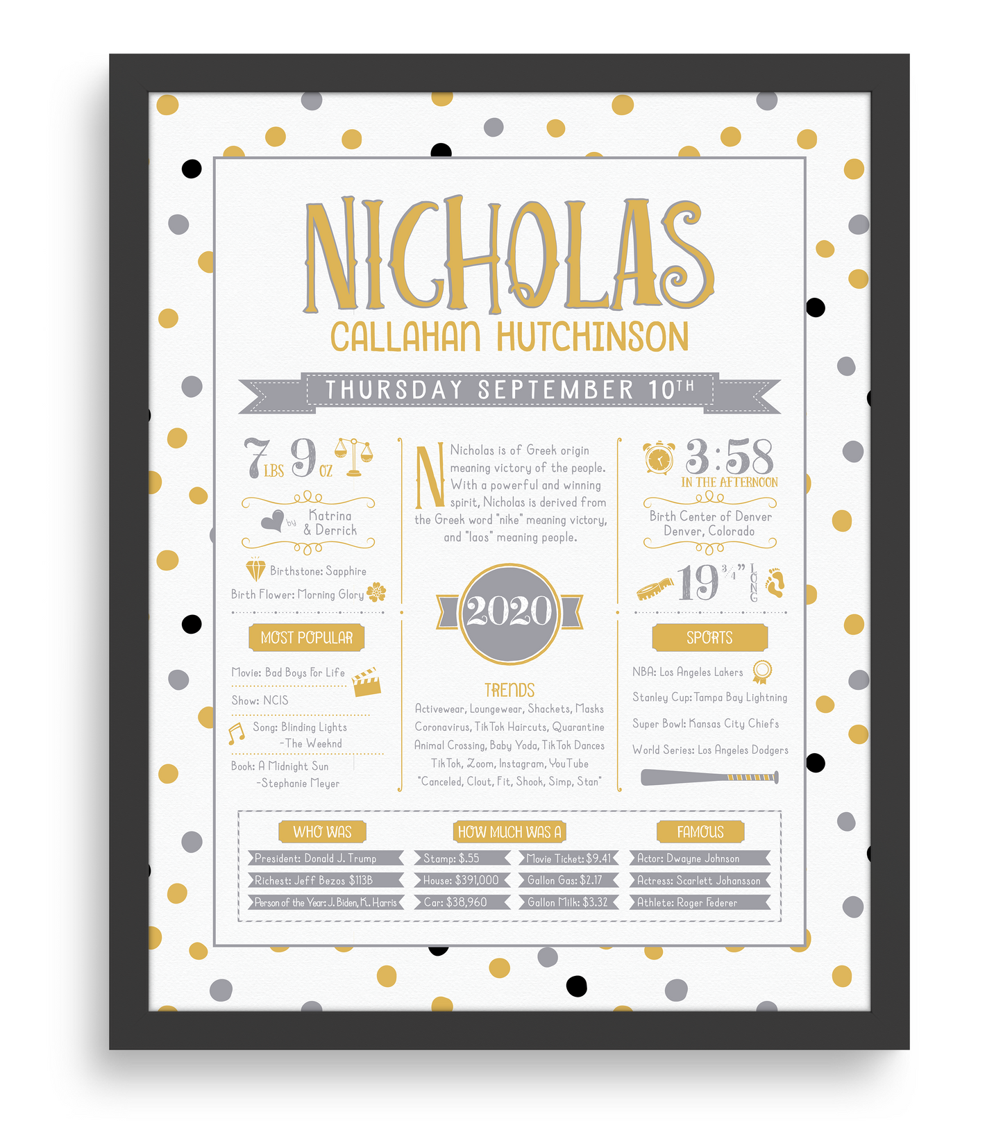 Black Frame / Gold & Gray Print