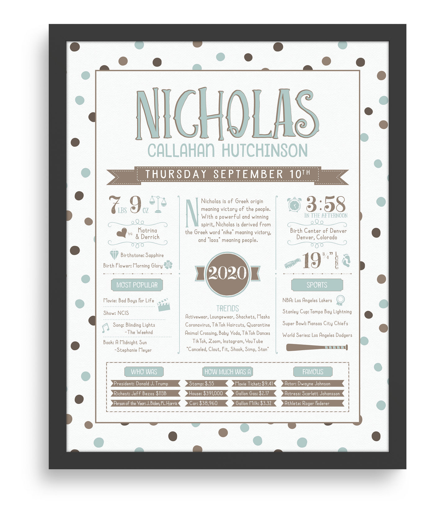 Black Frame / Mint Blue & Brown Print