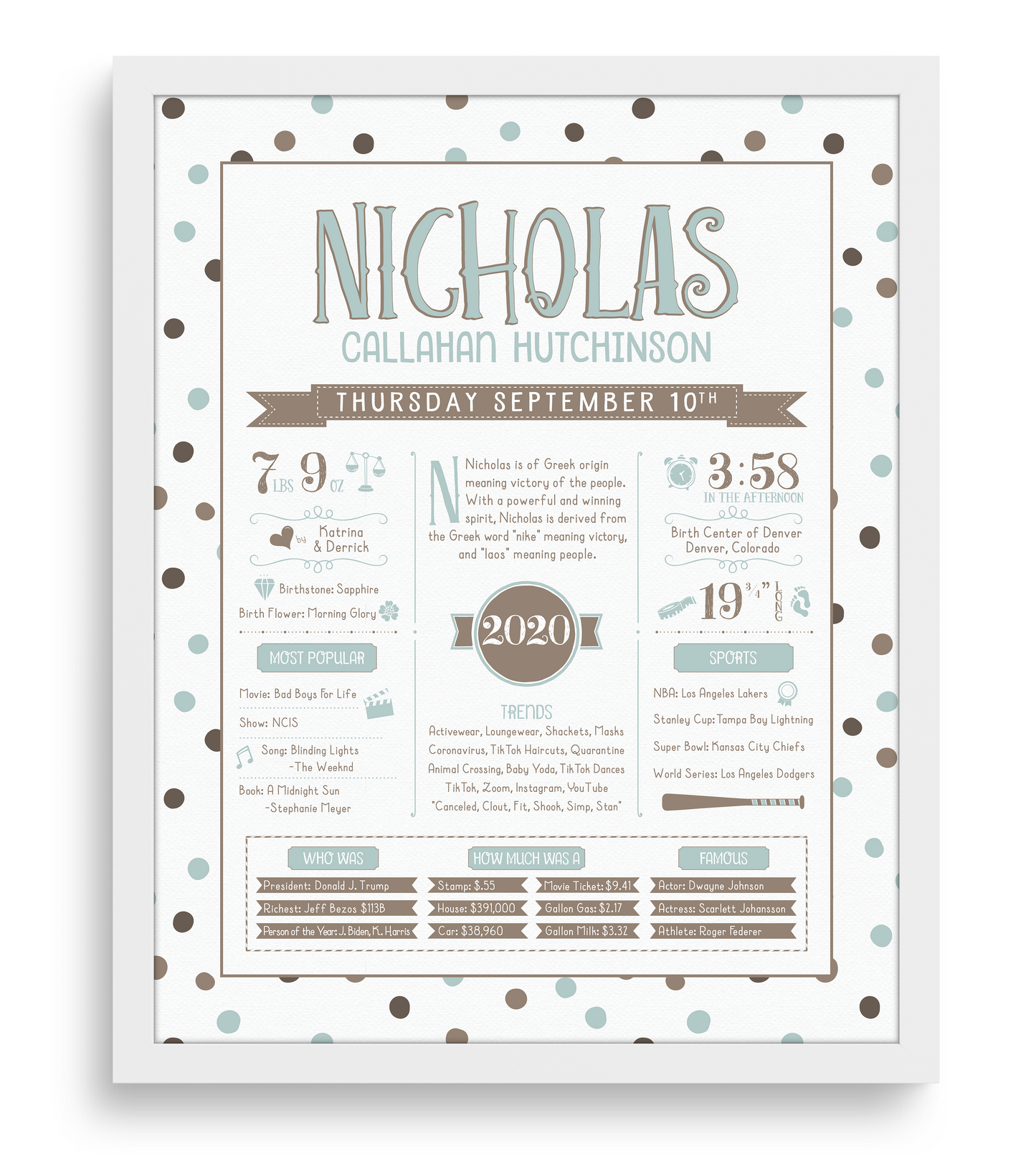 White Frame / Mint Blue & Brown Print