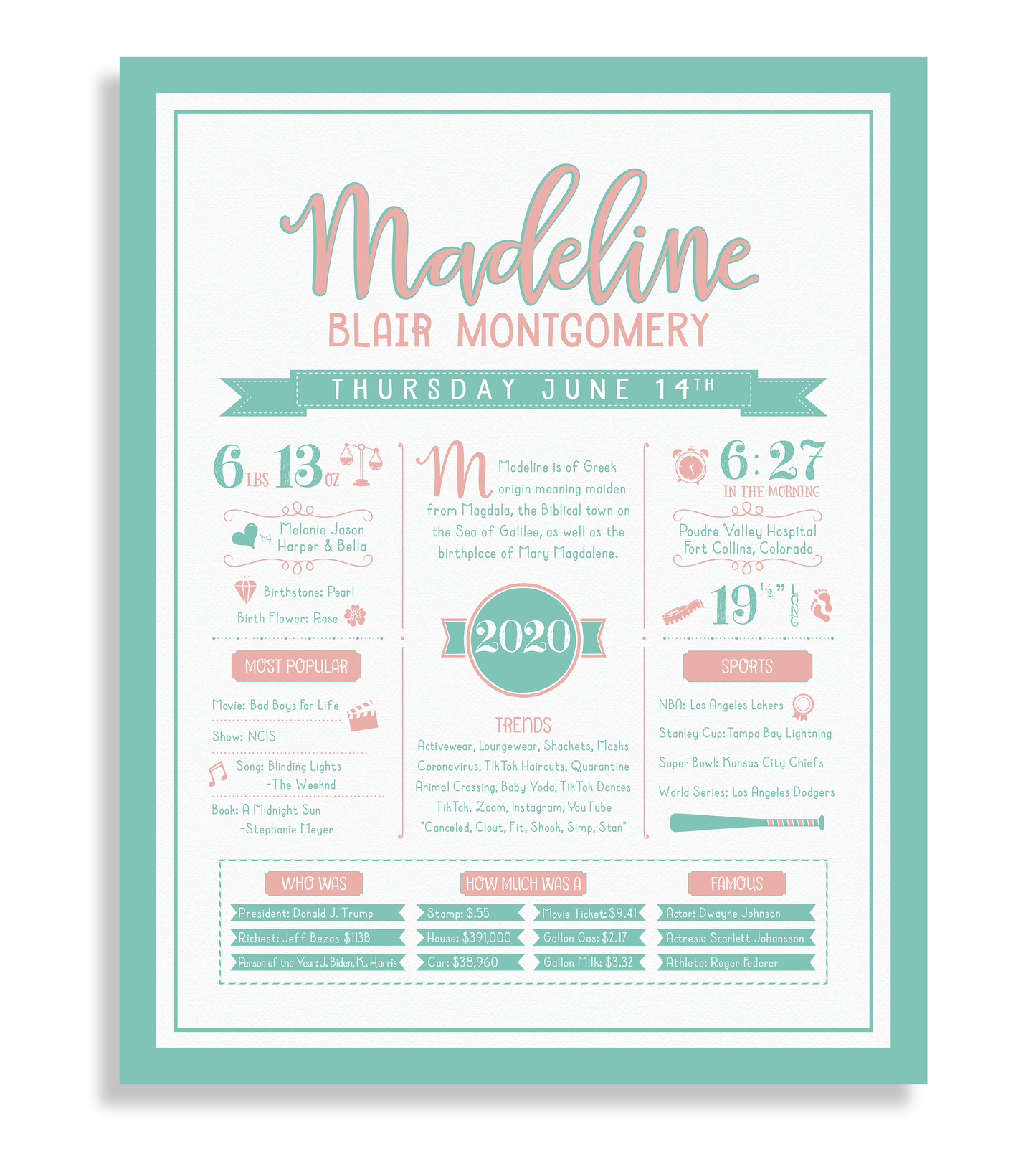 Peachy Pink & Aqua