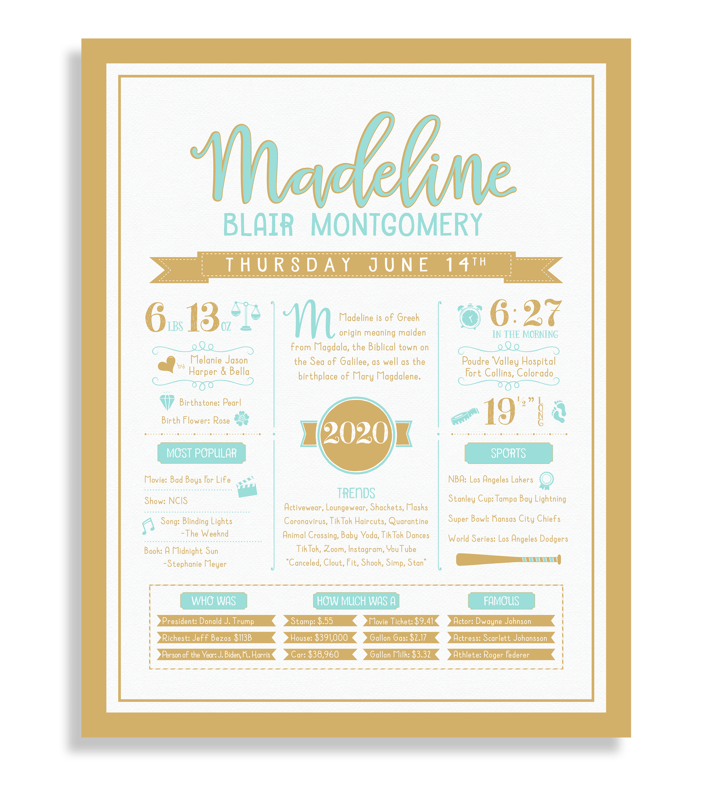 Aqua & Gold
