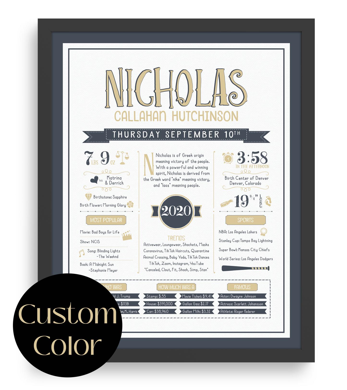 Black Frame / Custom Color Print