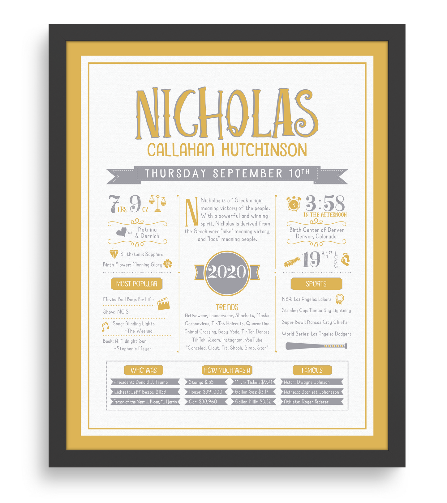 Black Frame / Gold & Gray Print