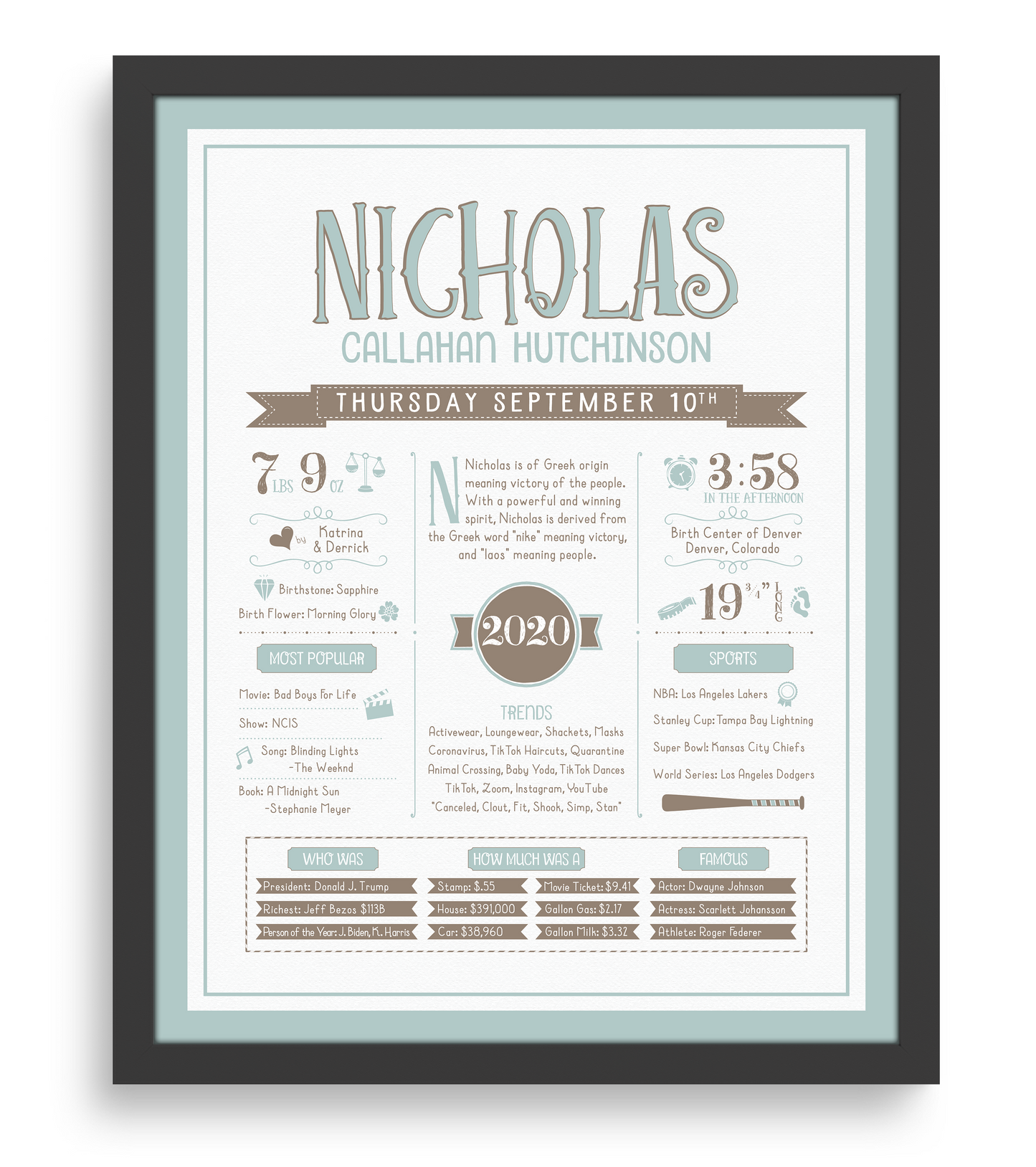 Black Frame / Mint Blue & Brown Print