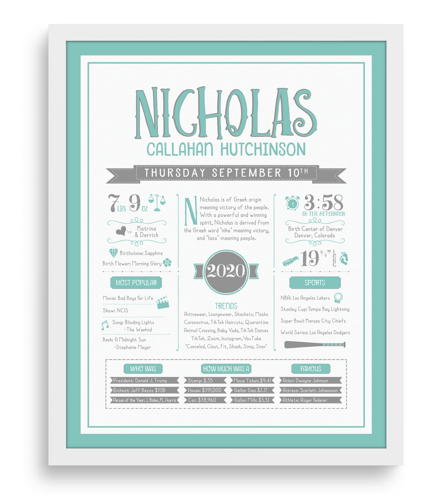 White Frame / Turquoise & Gray Print