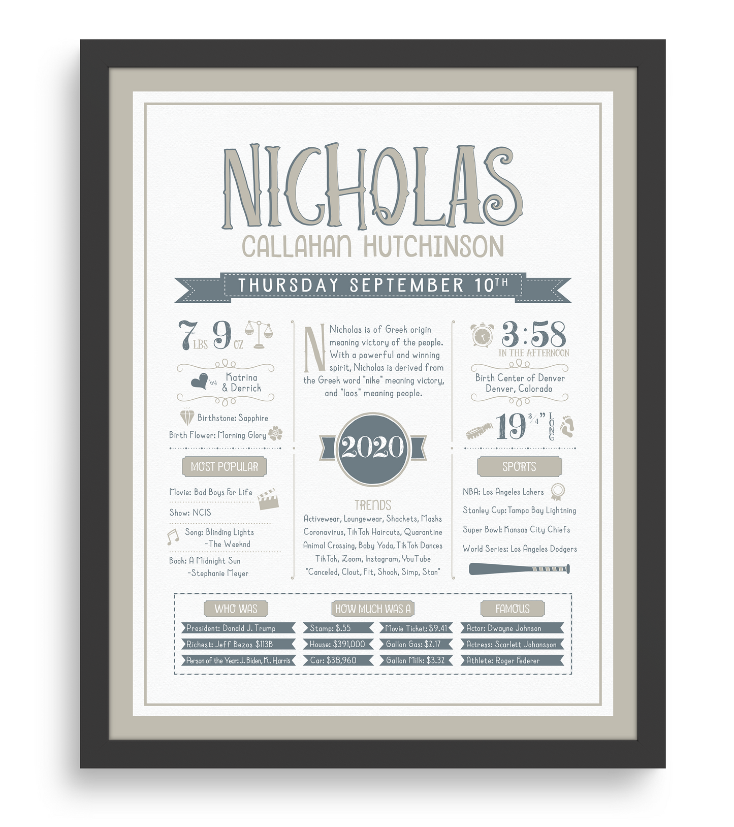 Black Frame / Stone & Steele Blue Print