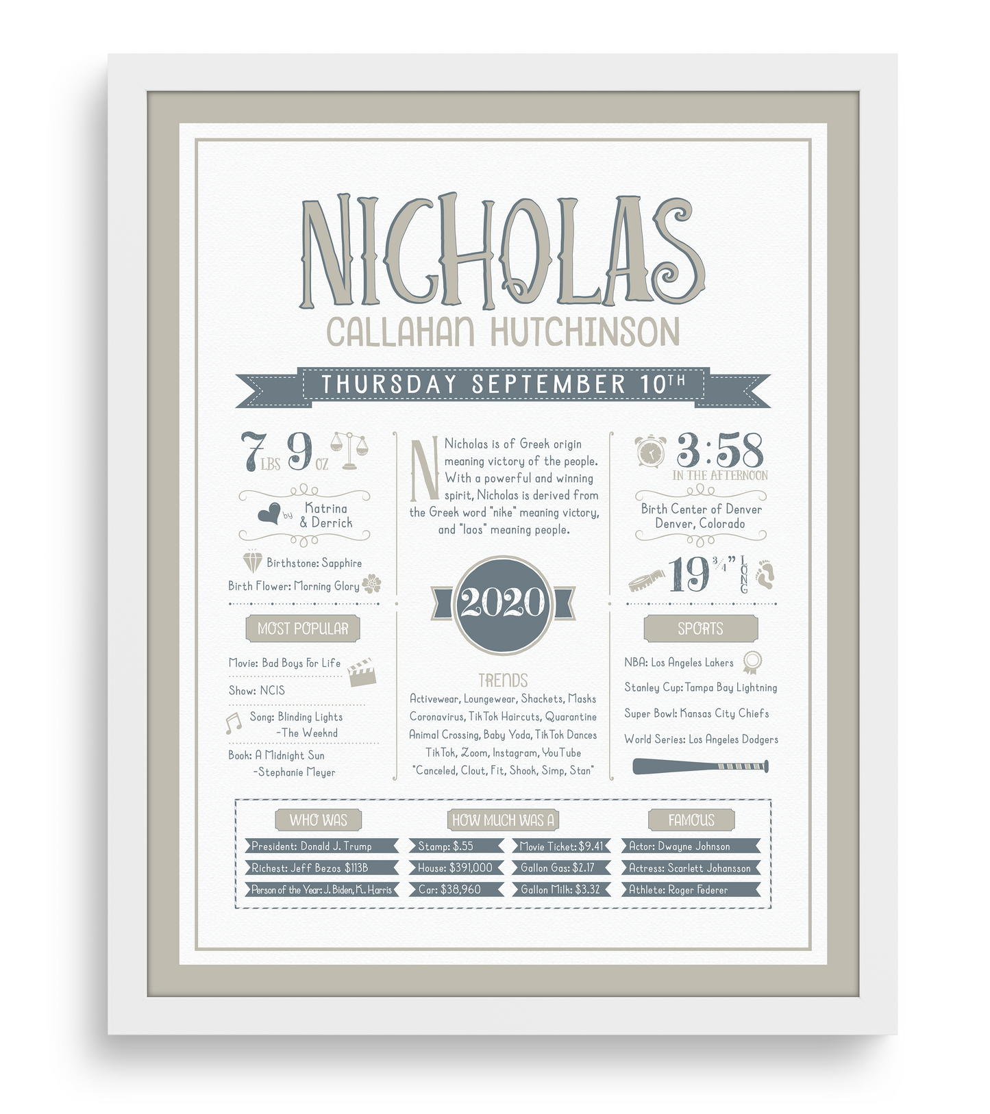 White Frame / Stone & Steele Blue Print