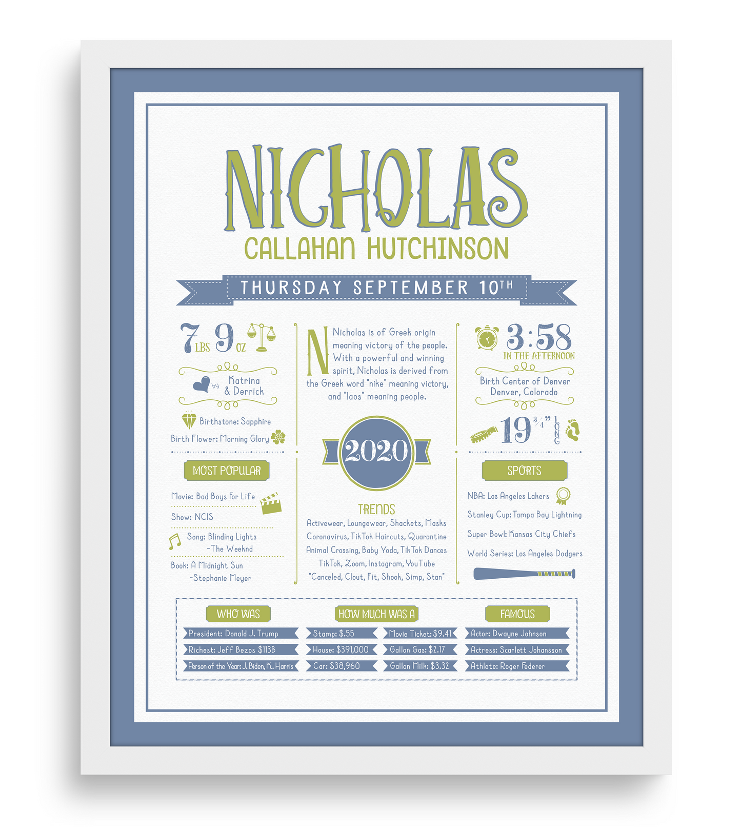 White Frame / Green & Blue Print