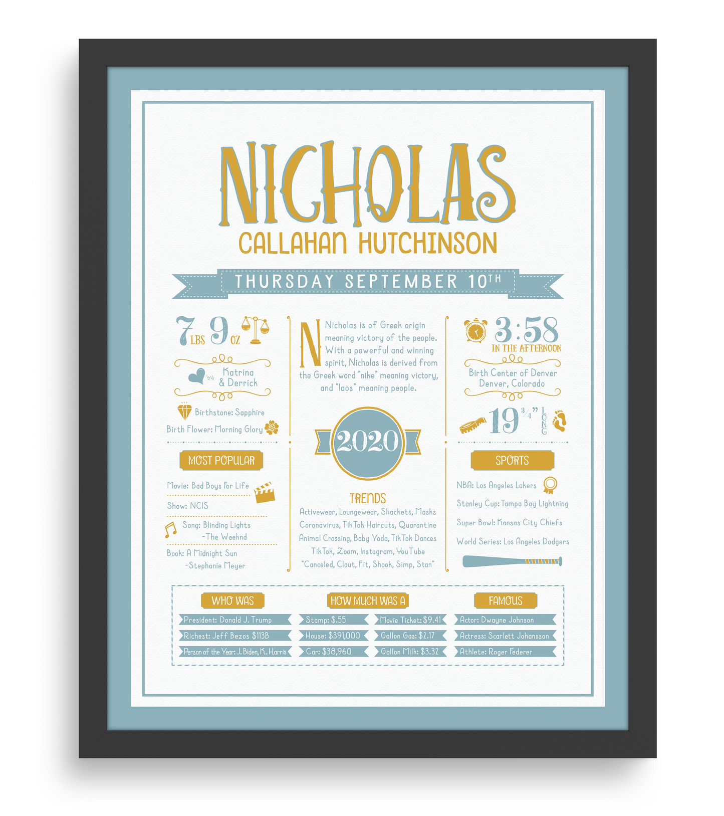 Black Frame / Gold & Boho Blue Print