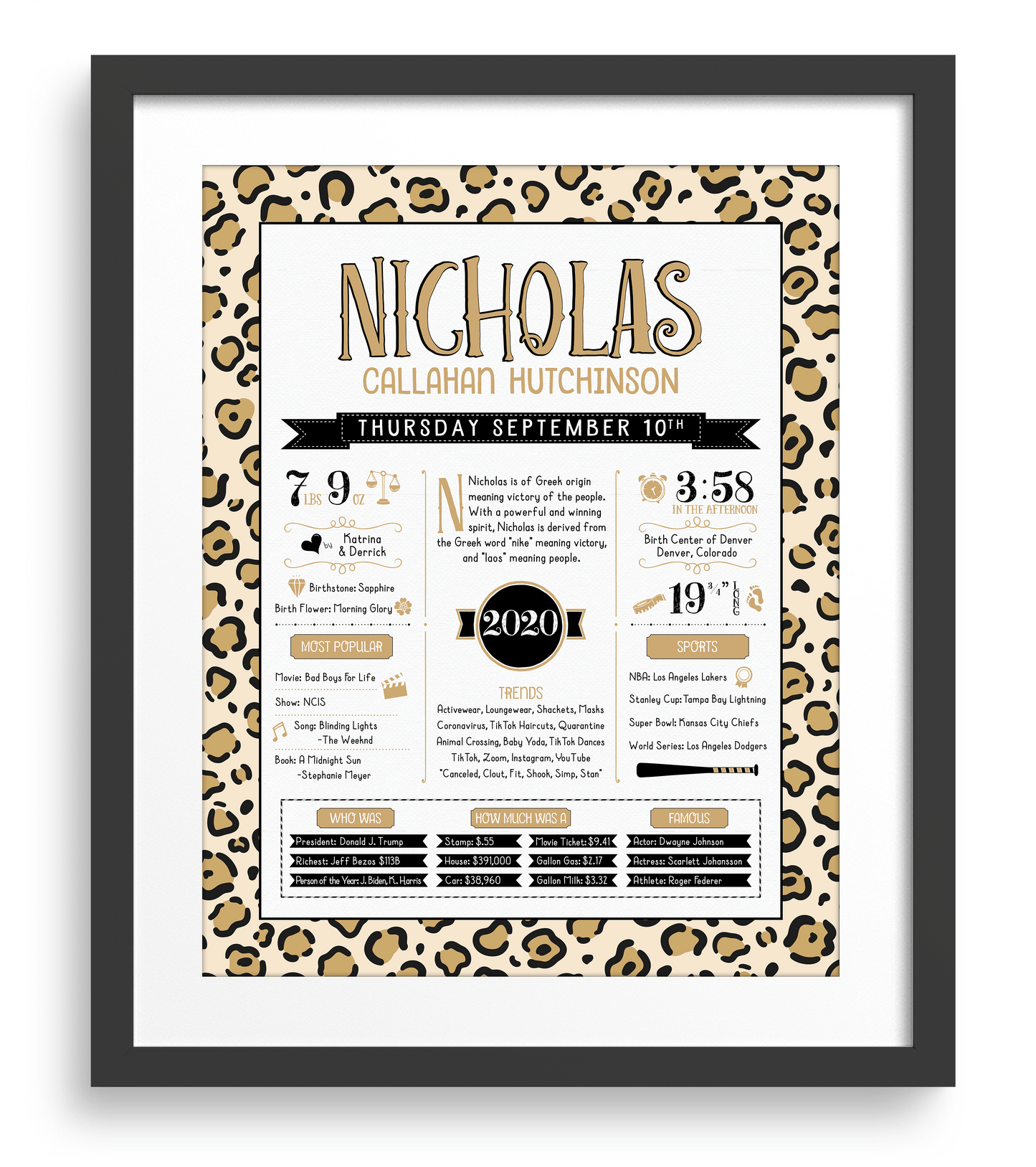 Black Frame / Tan Print