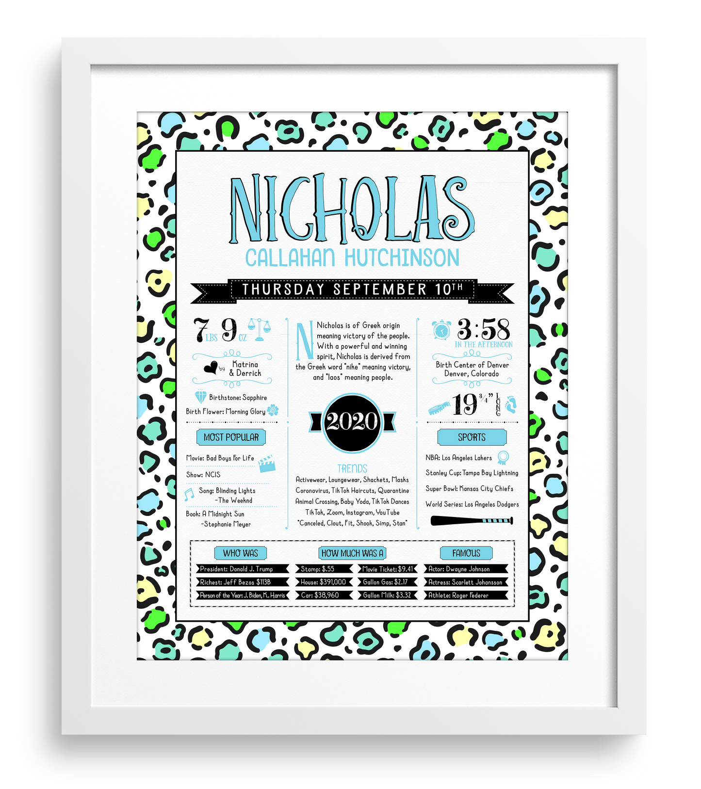 White Frame / Bright Multi Color Print