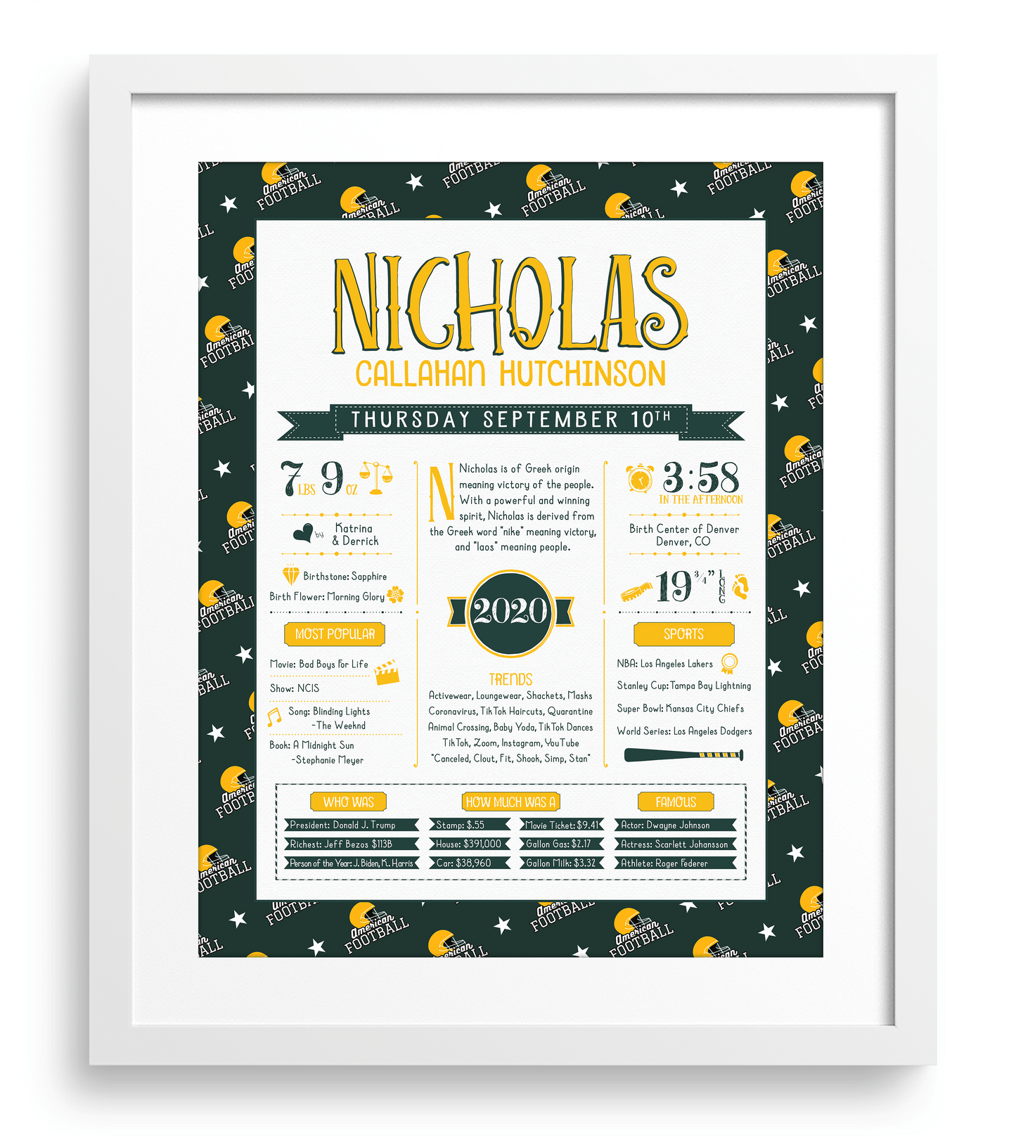 White Frame / Philadelphia Eagles Print