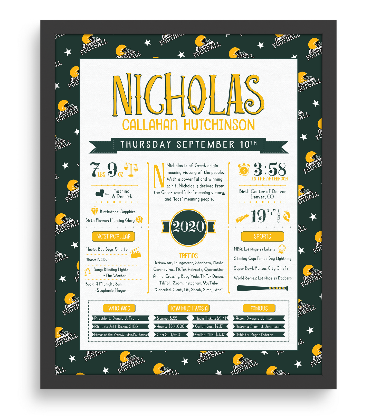 Black Frame / Green Bay Packers Print