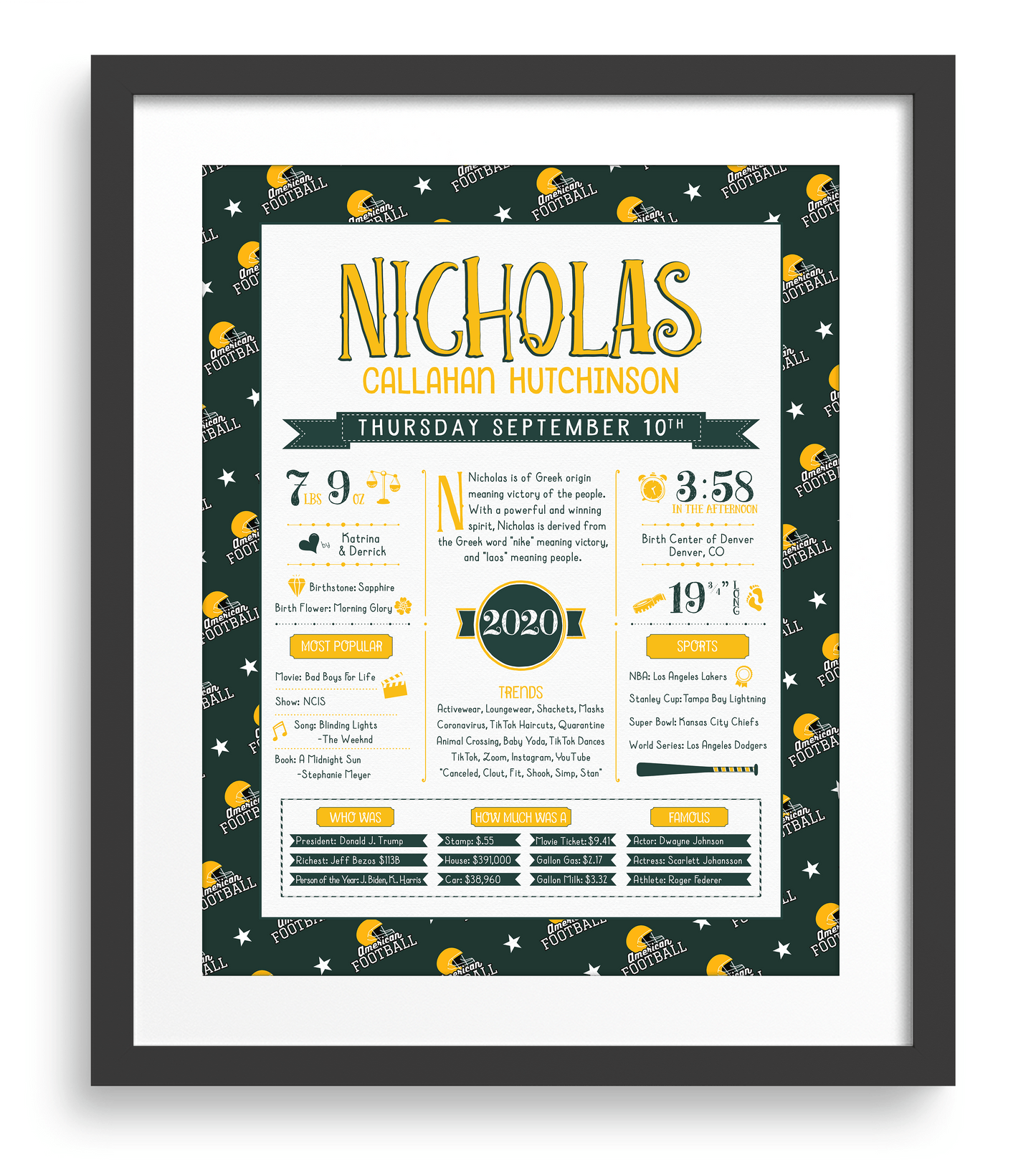 Black Frame / Green Bay Packers Print