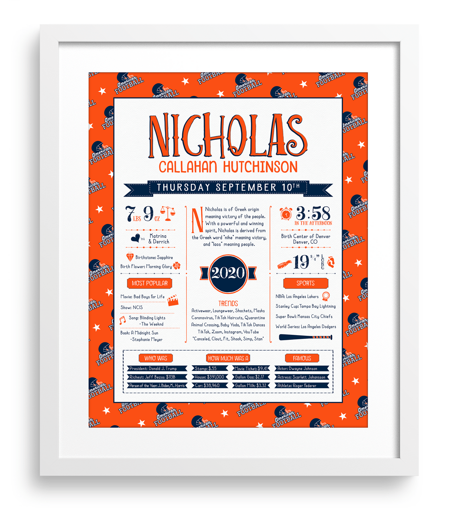 White Frame / Denver Broncos Print