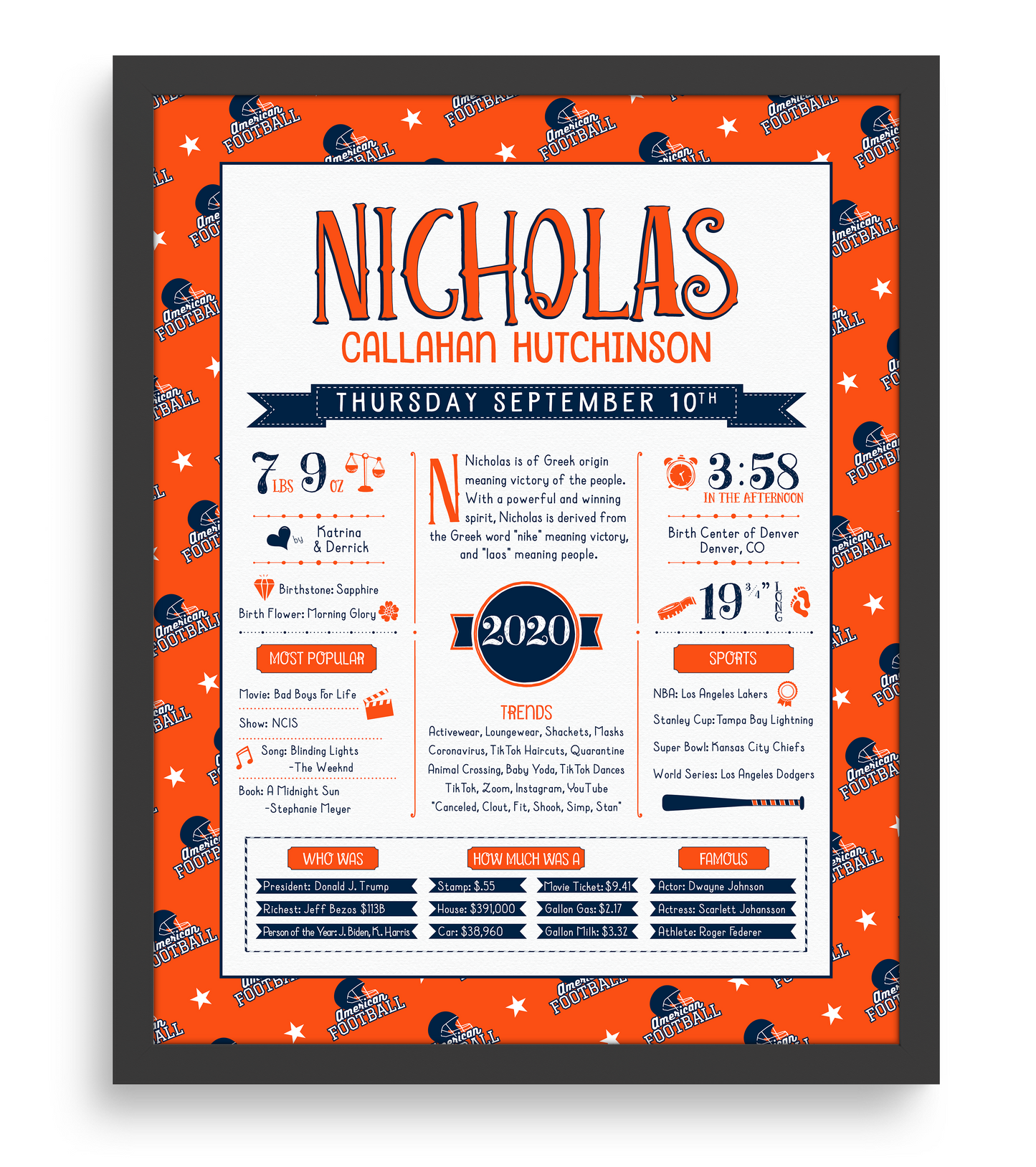 Black Frame / Denver Broncos Print