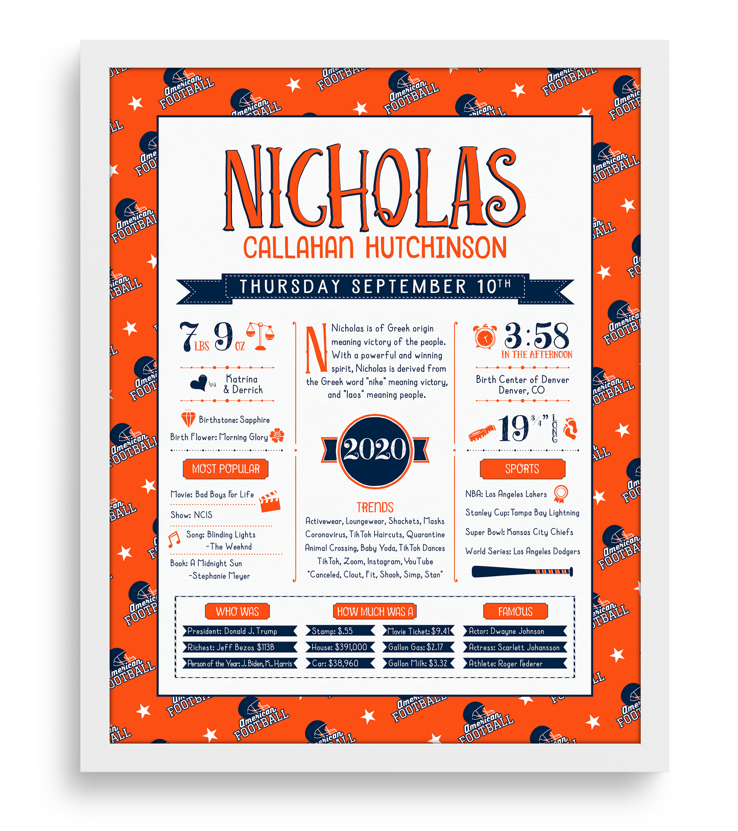 White Frame / Denver Broncos Print