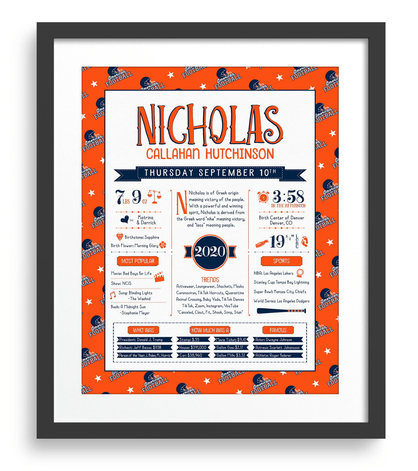 Black Frame / Denver Broncos Print