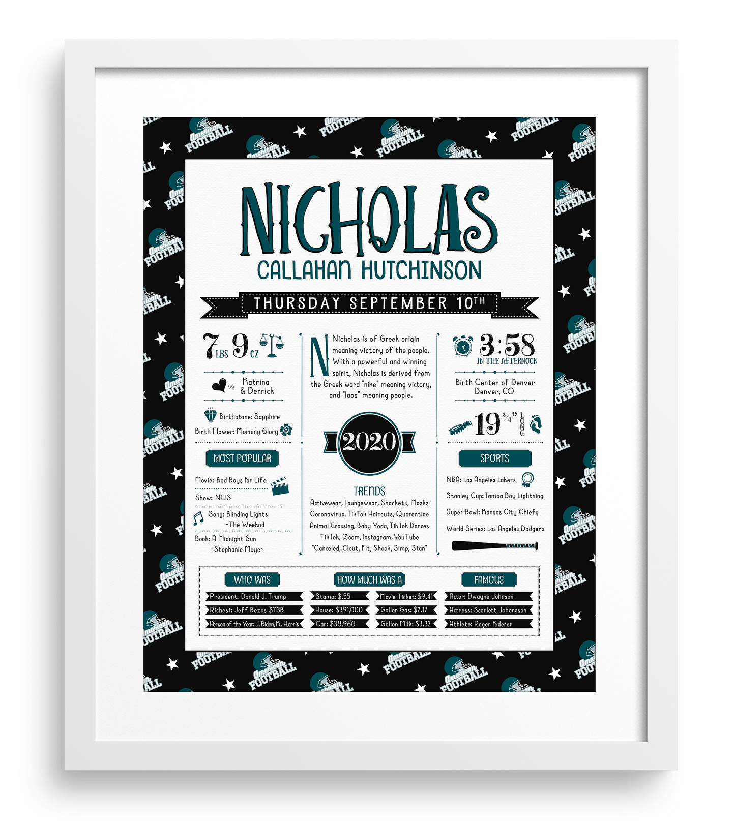 White Frame / Philadelphia Eagles Print