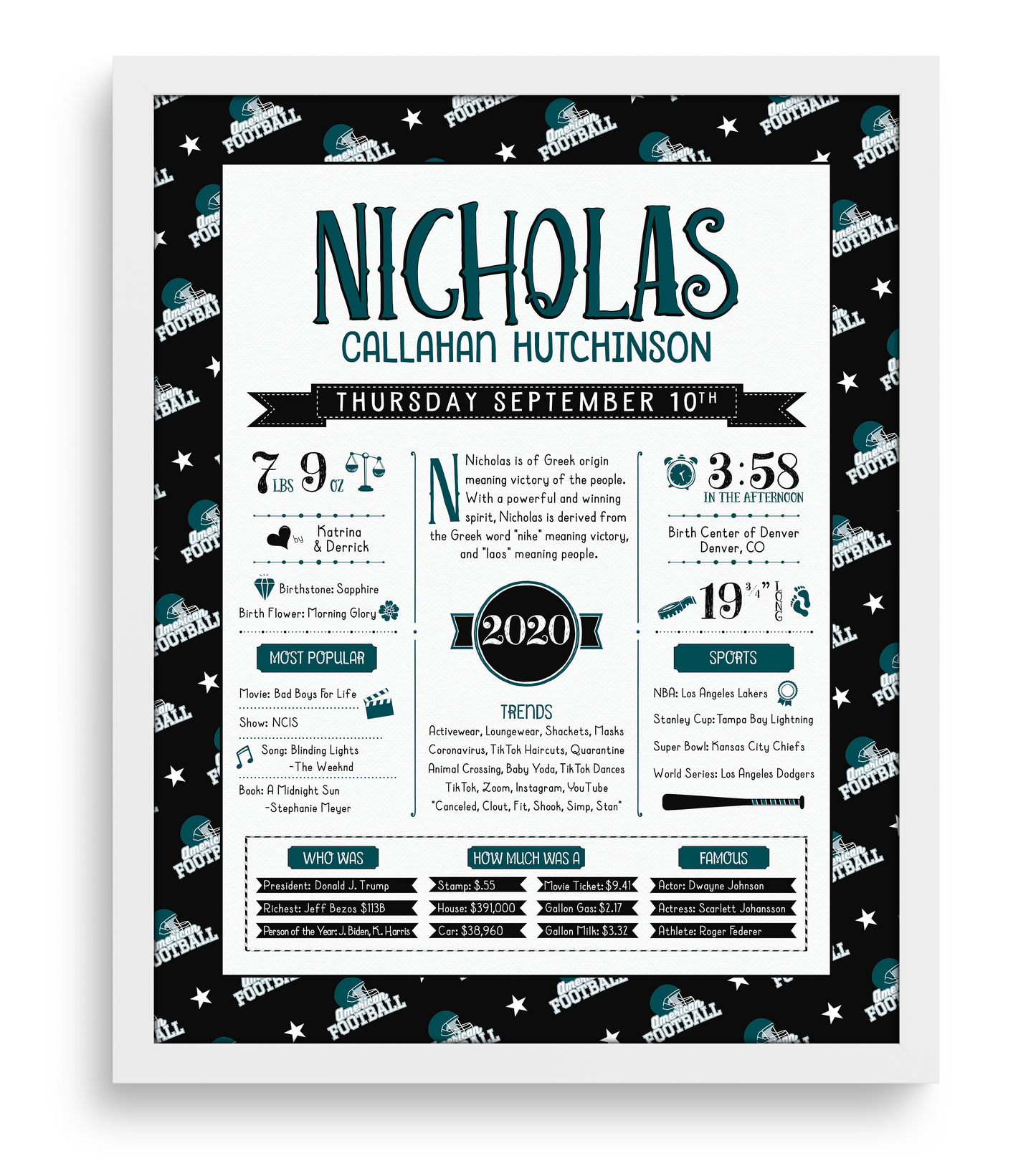 White Frame / Philadelphia Eagles Print