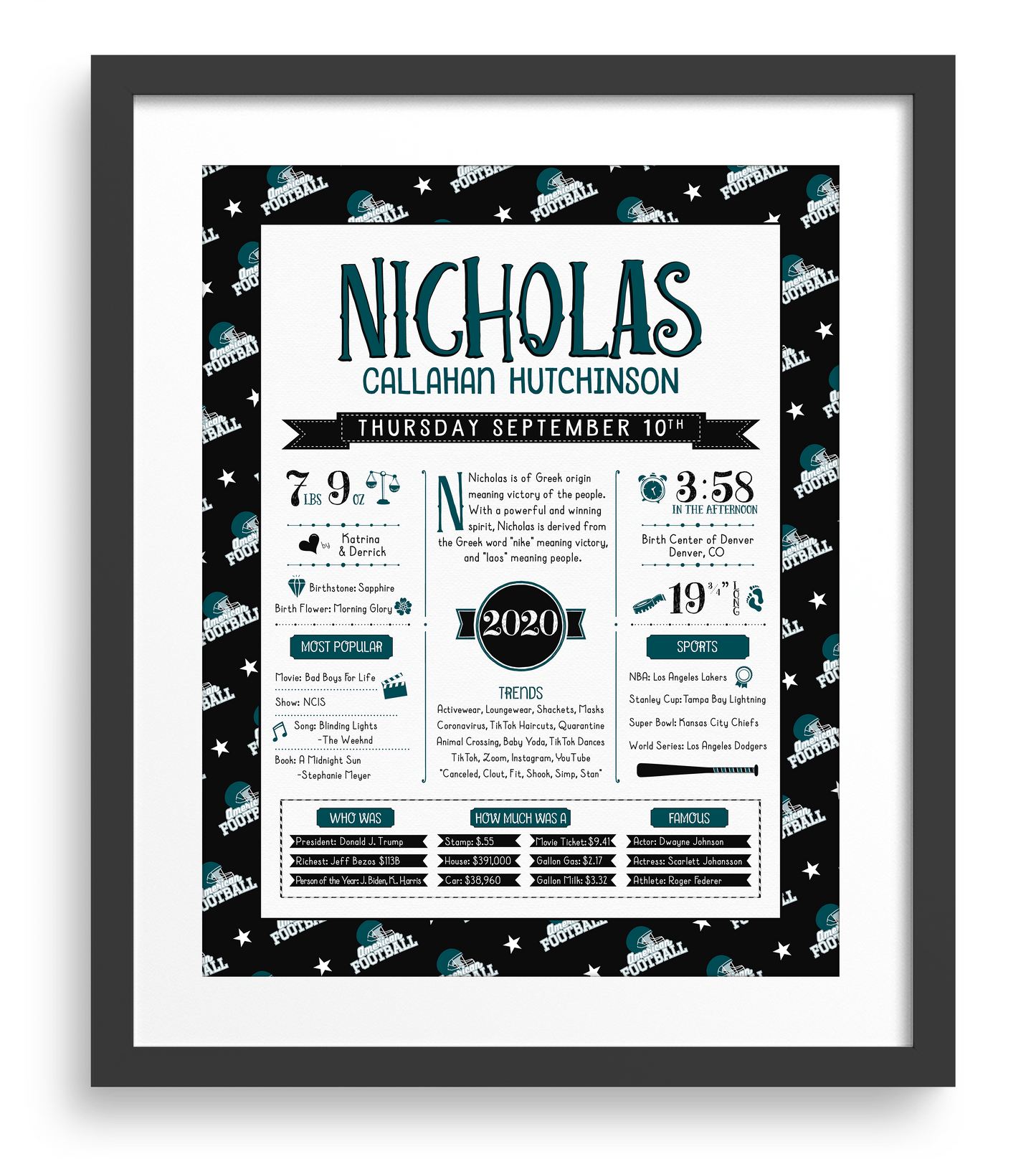 Black Frame / Philadelphia Eagles Print