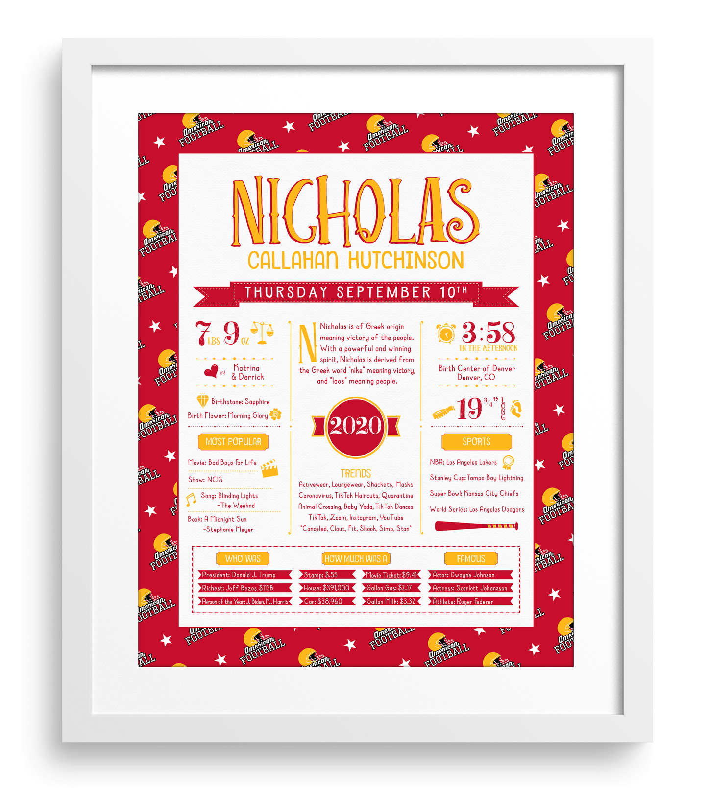 White Frame / Kansas City Chiefs Print