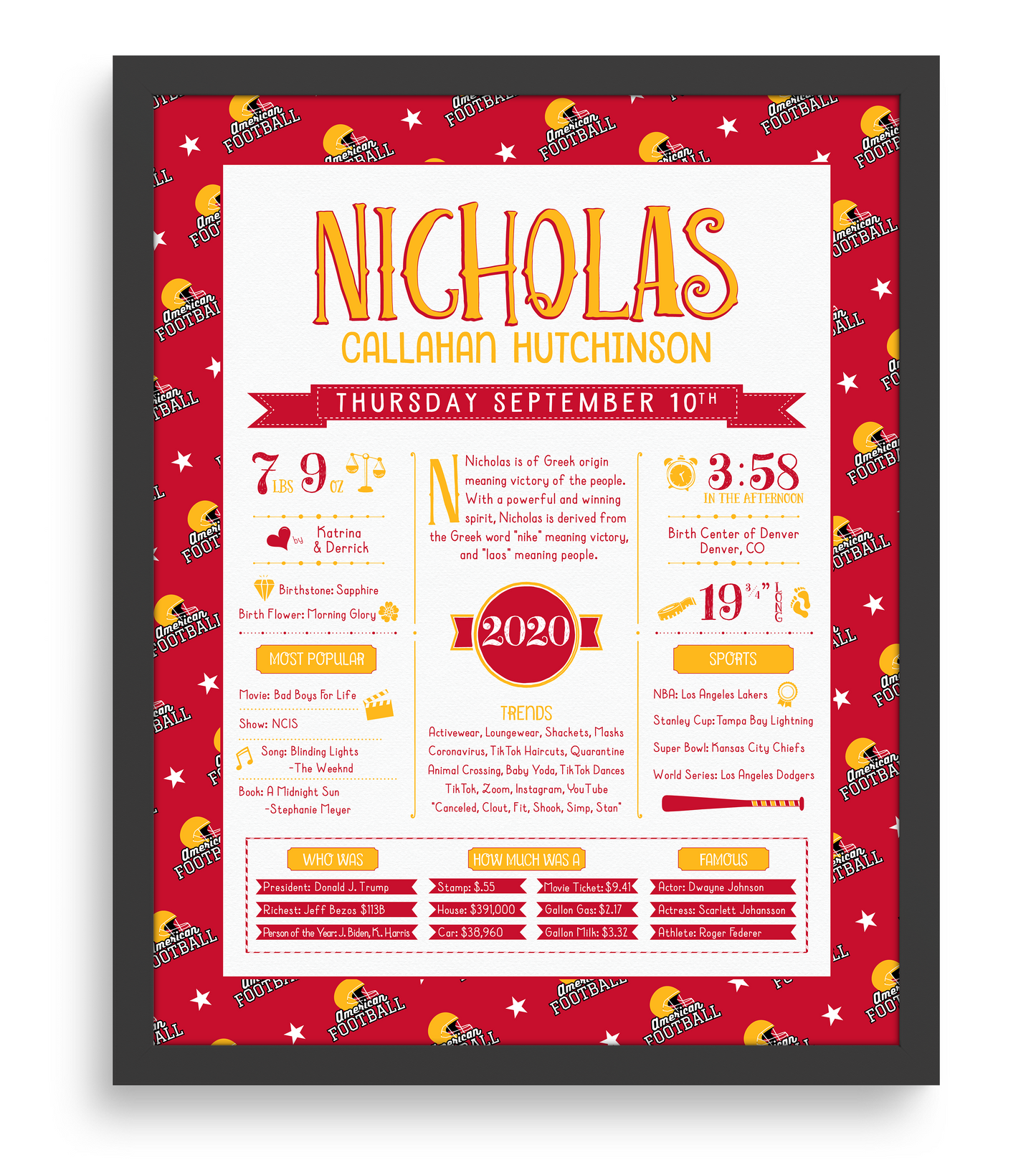 Black Frame / Kansas City Chiefs Print