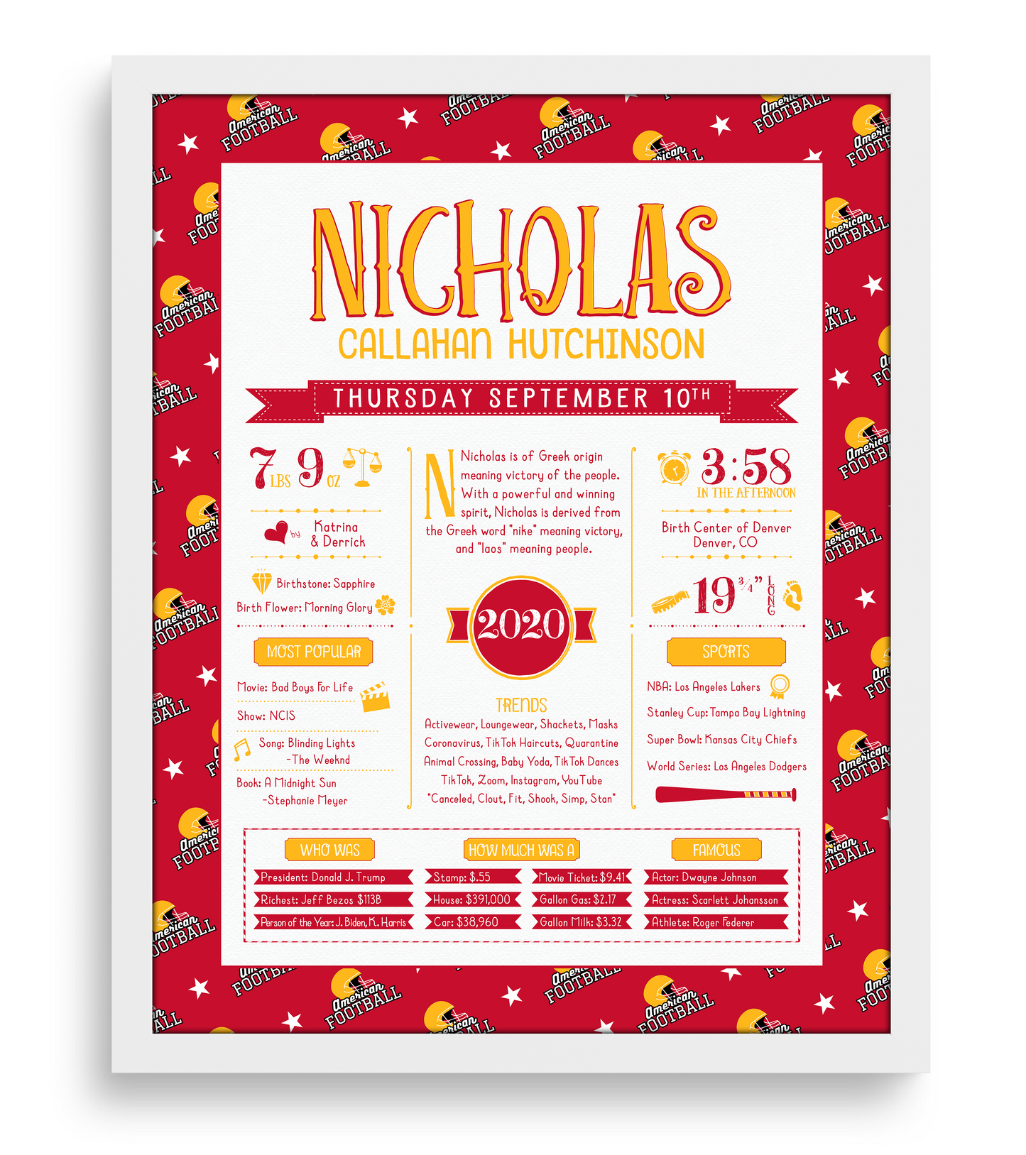 White Frame / Kansas City Chiefs Print