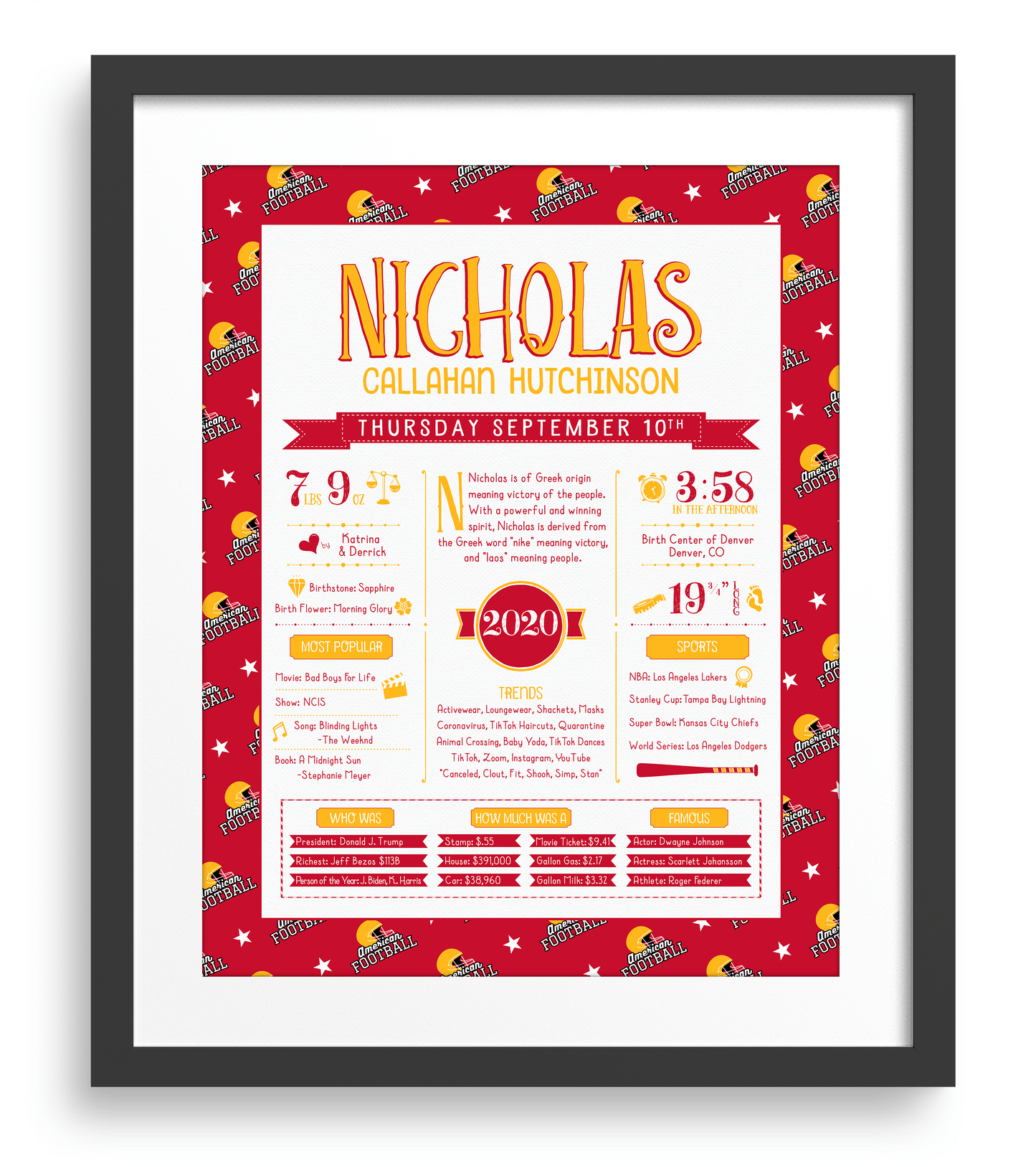 Black Frame / Kansas City Chiefs Print