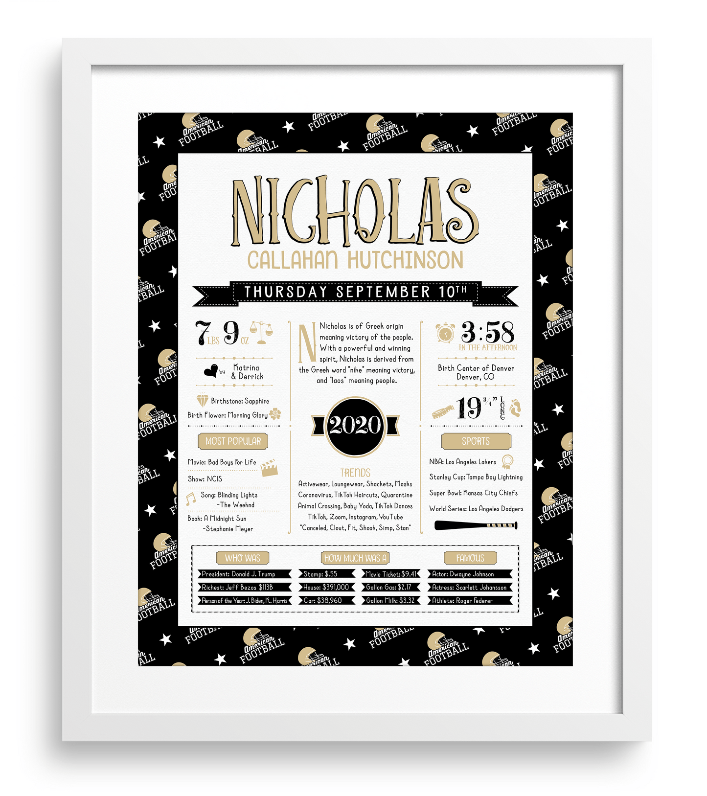 White Frame / New Orleans Saints Print