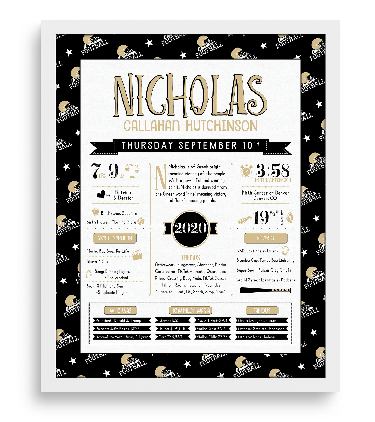 White Frame / New Orleans Saints Print