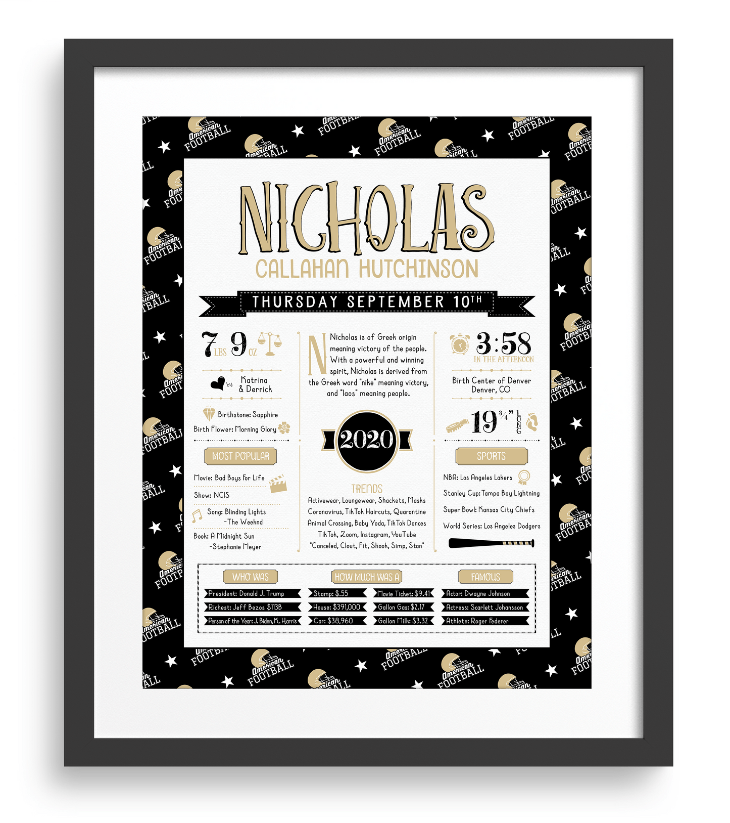 Black Frame / New Orleans Saints Print