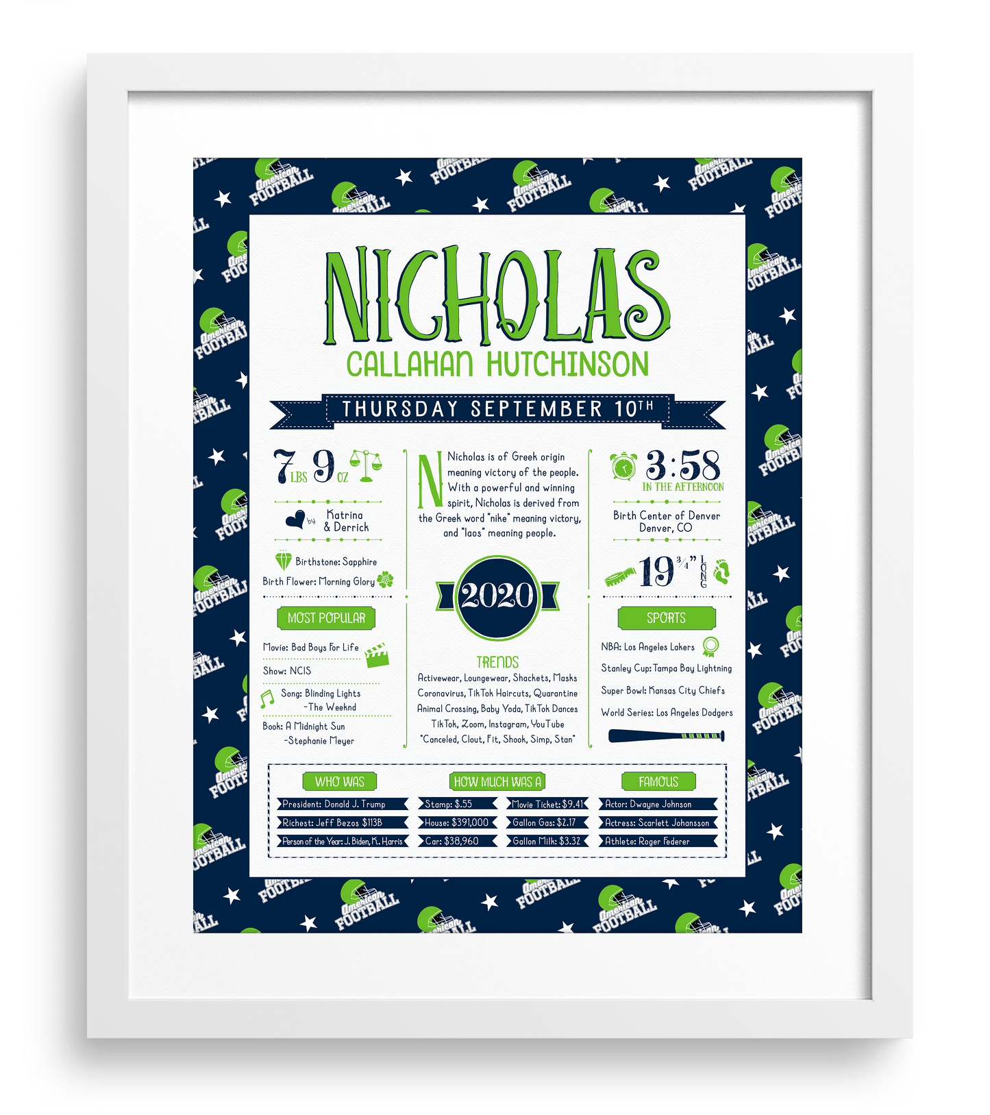 White Frame / Seattle Seahawks Print