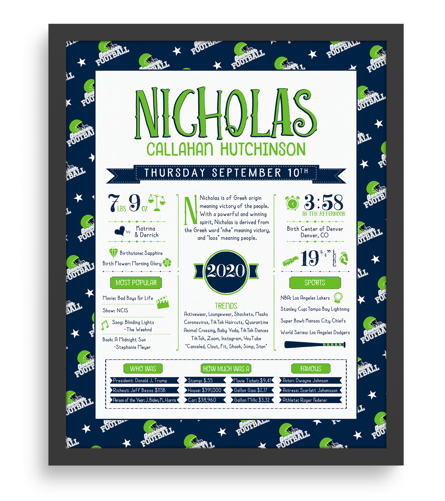 Black Frame / Seattle Seahawks Print
