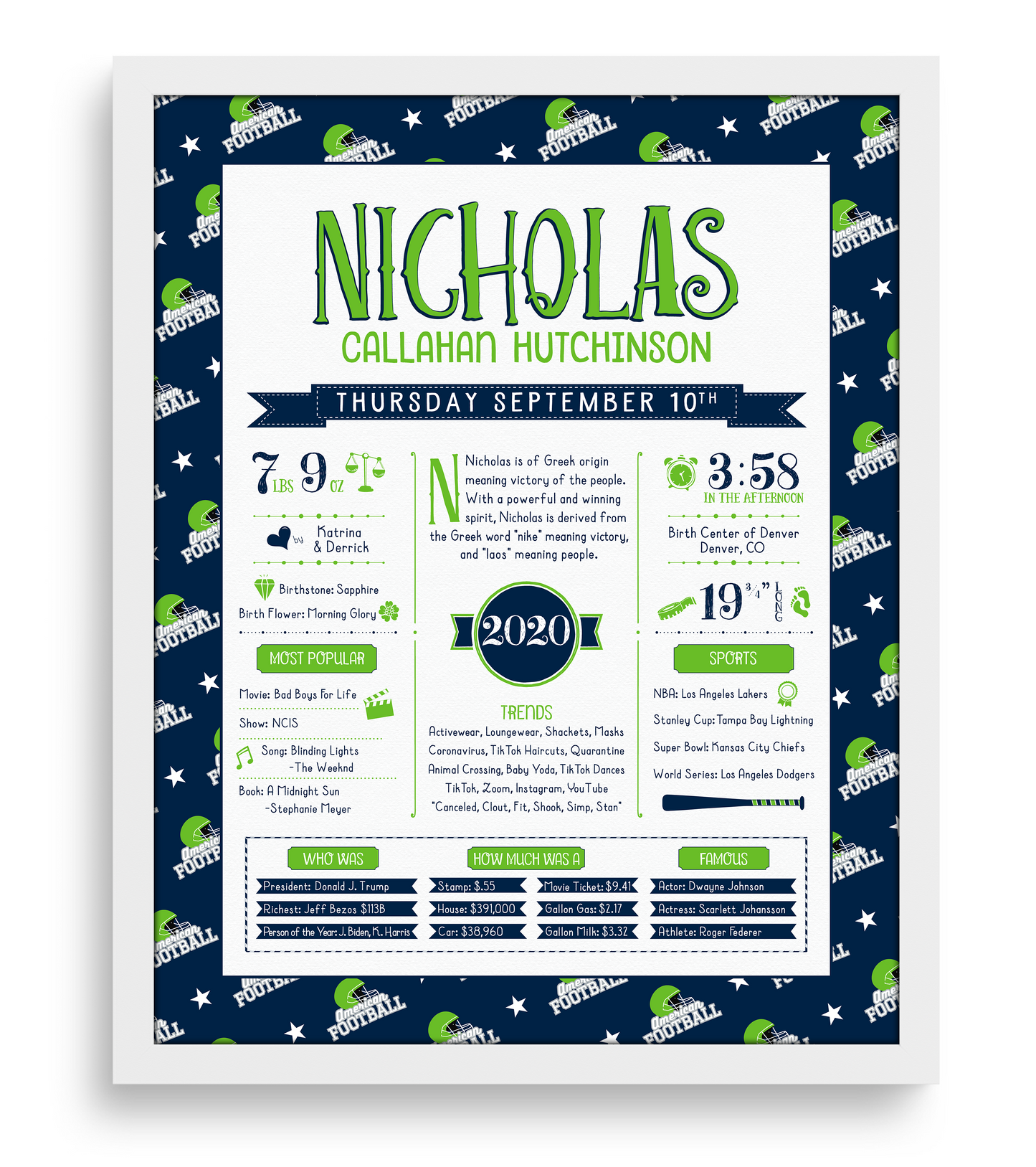 White Frame / Seattle Seahawks Print