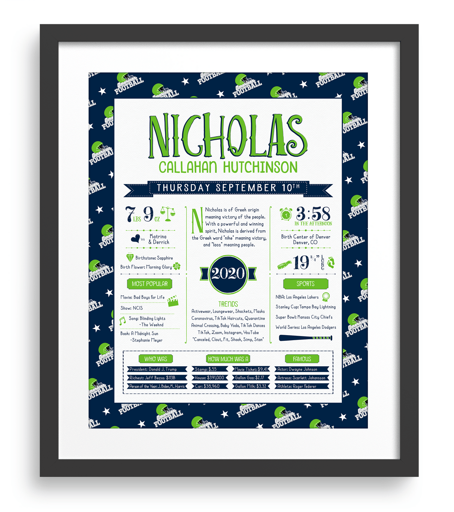 Black Frame / Seattle Seahawks Print