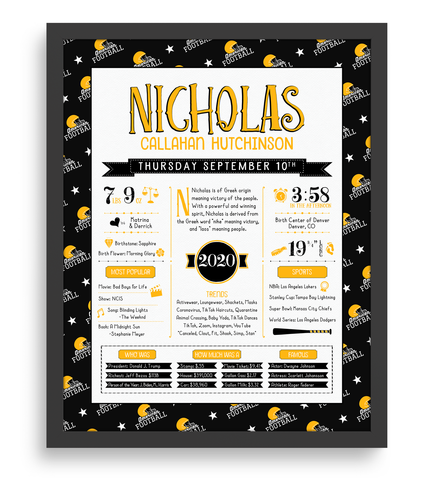 Black Frame / Pittsburgh Steelers Print