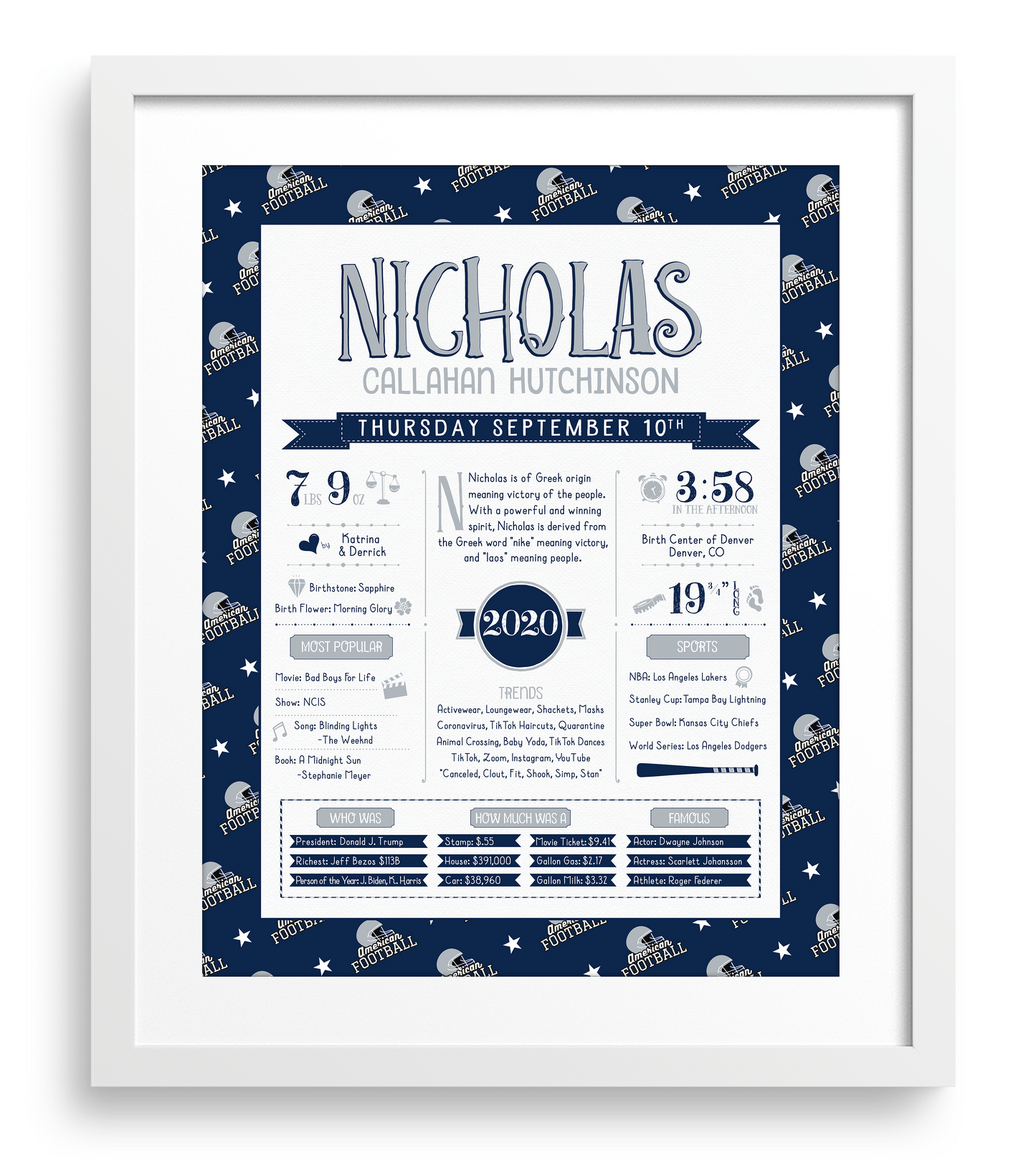 White Frame / Dallas Cowboys Print