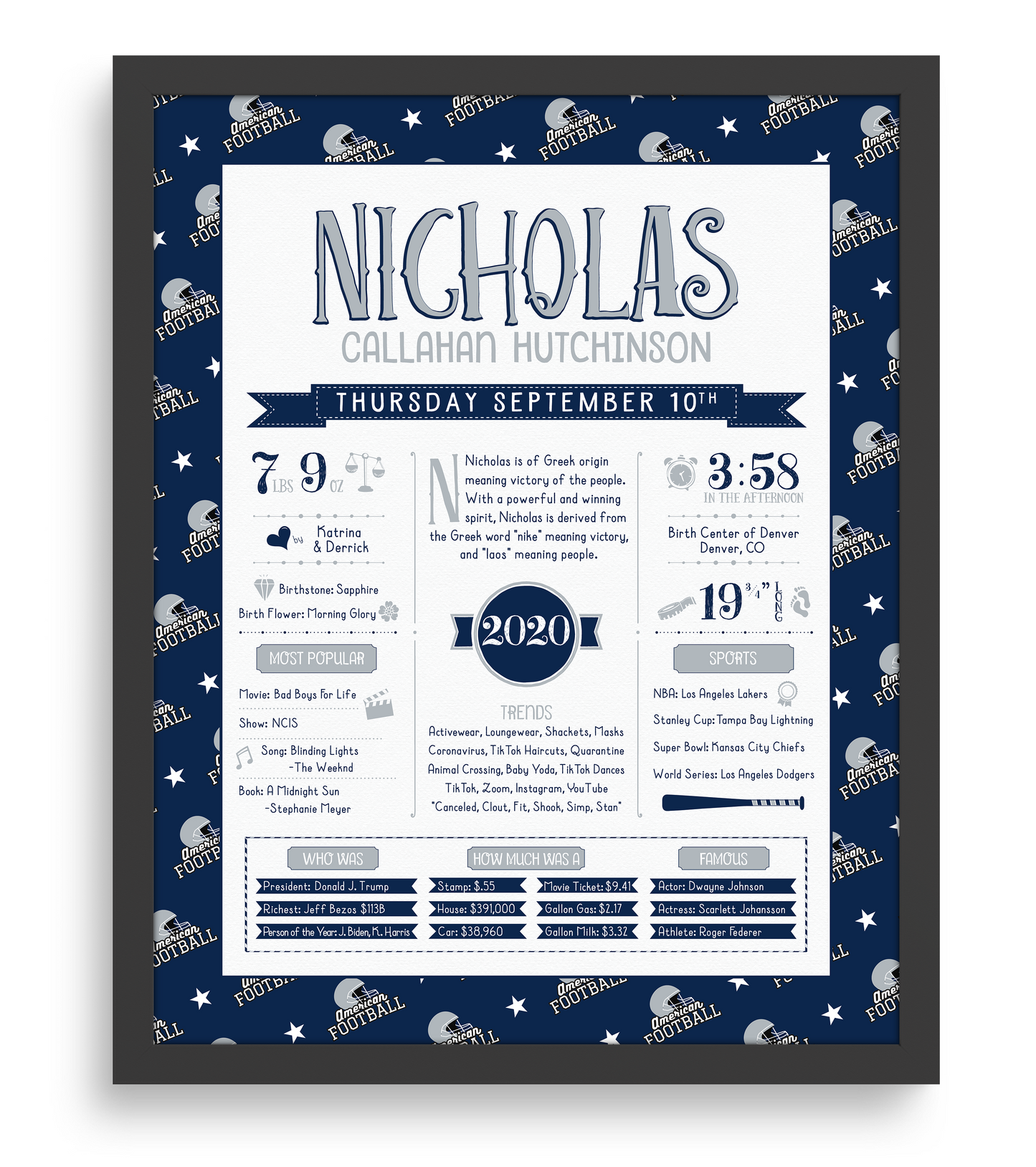 Black Frame / Dallas Cowboys Print