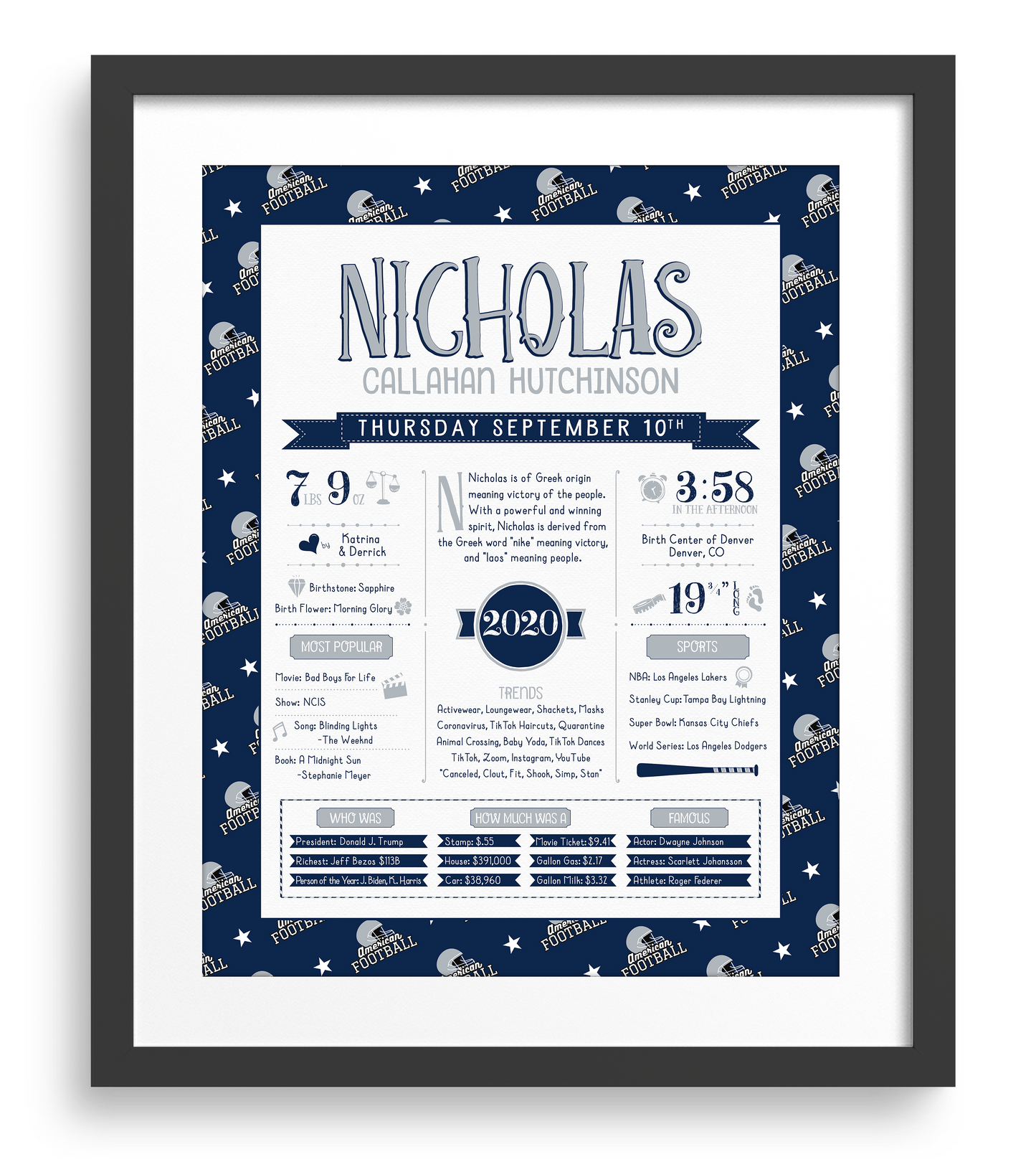 Black Frame / Dallas Cowboys Print