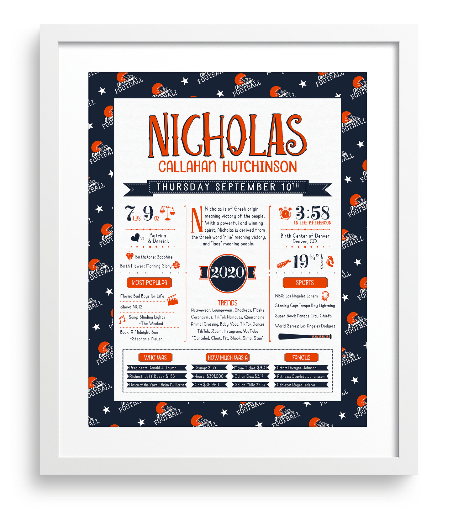 White Frame / Chicago Bears Print