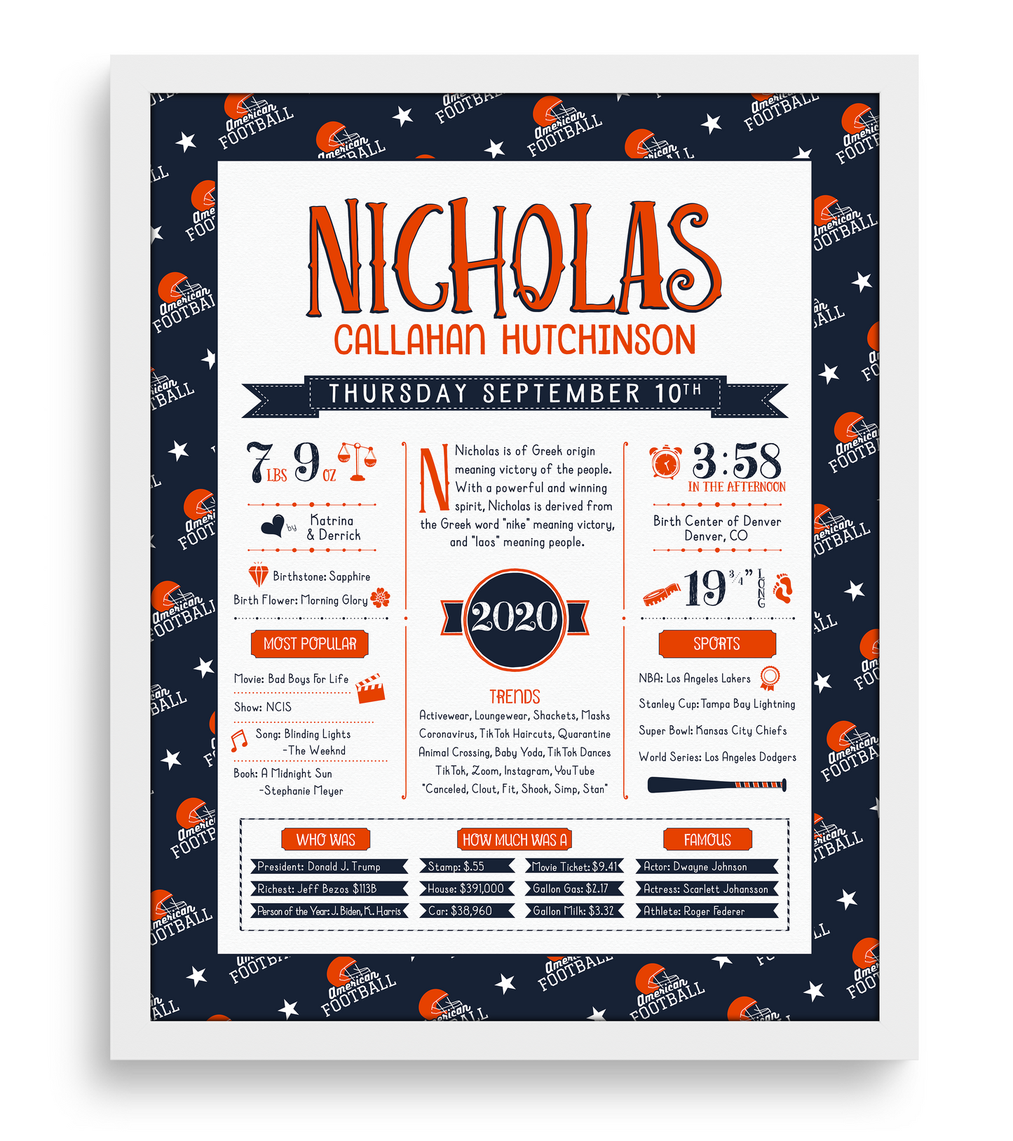 White Frame / Chicago Bears Print