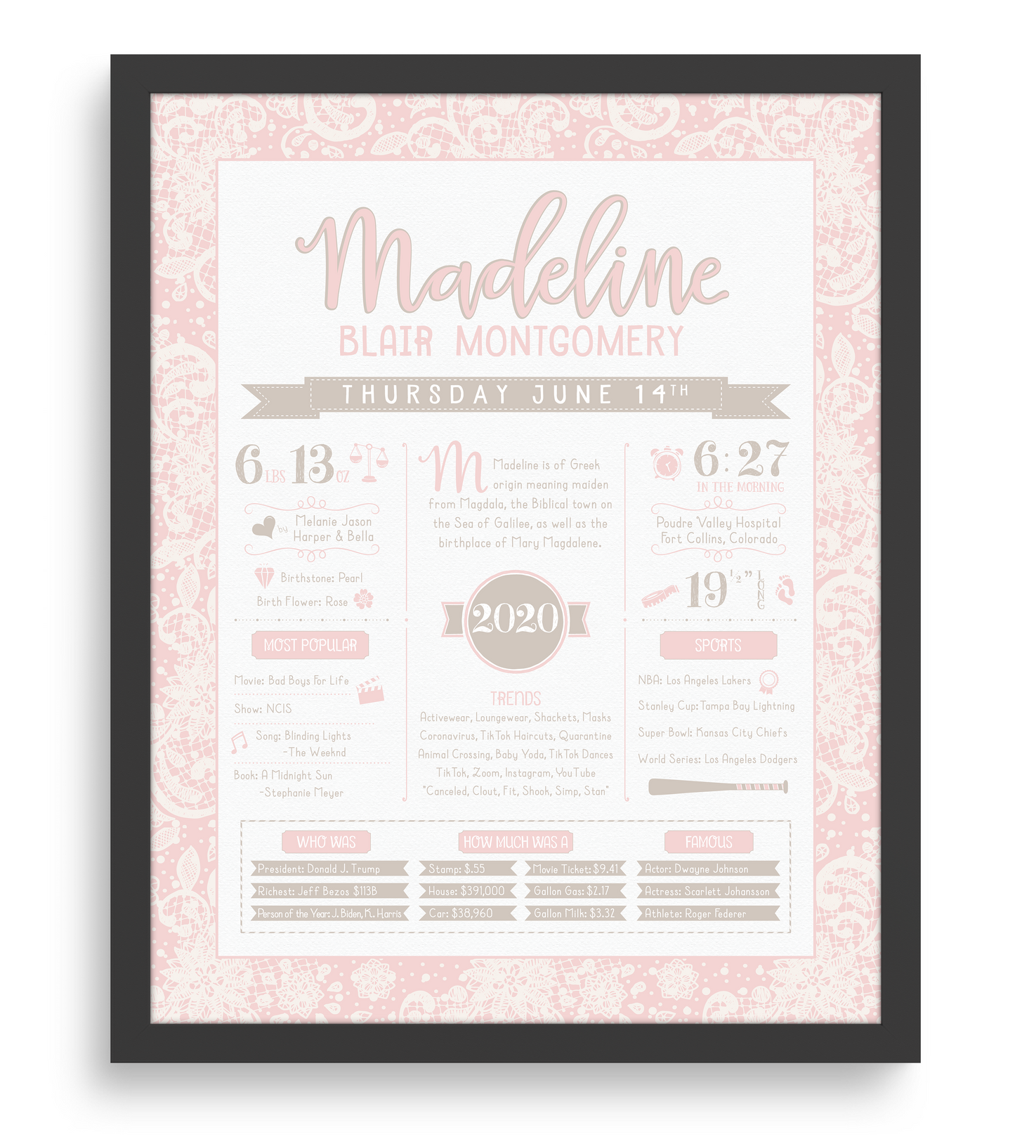 Black Frame / Pink Print