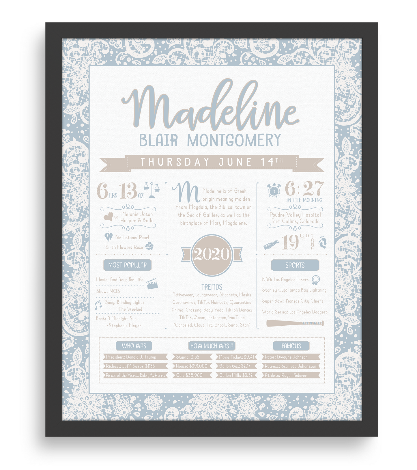 Black Frame / Antique Blue Print