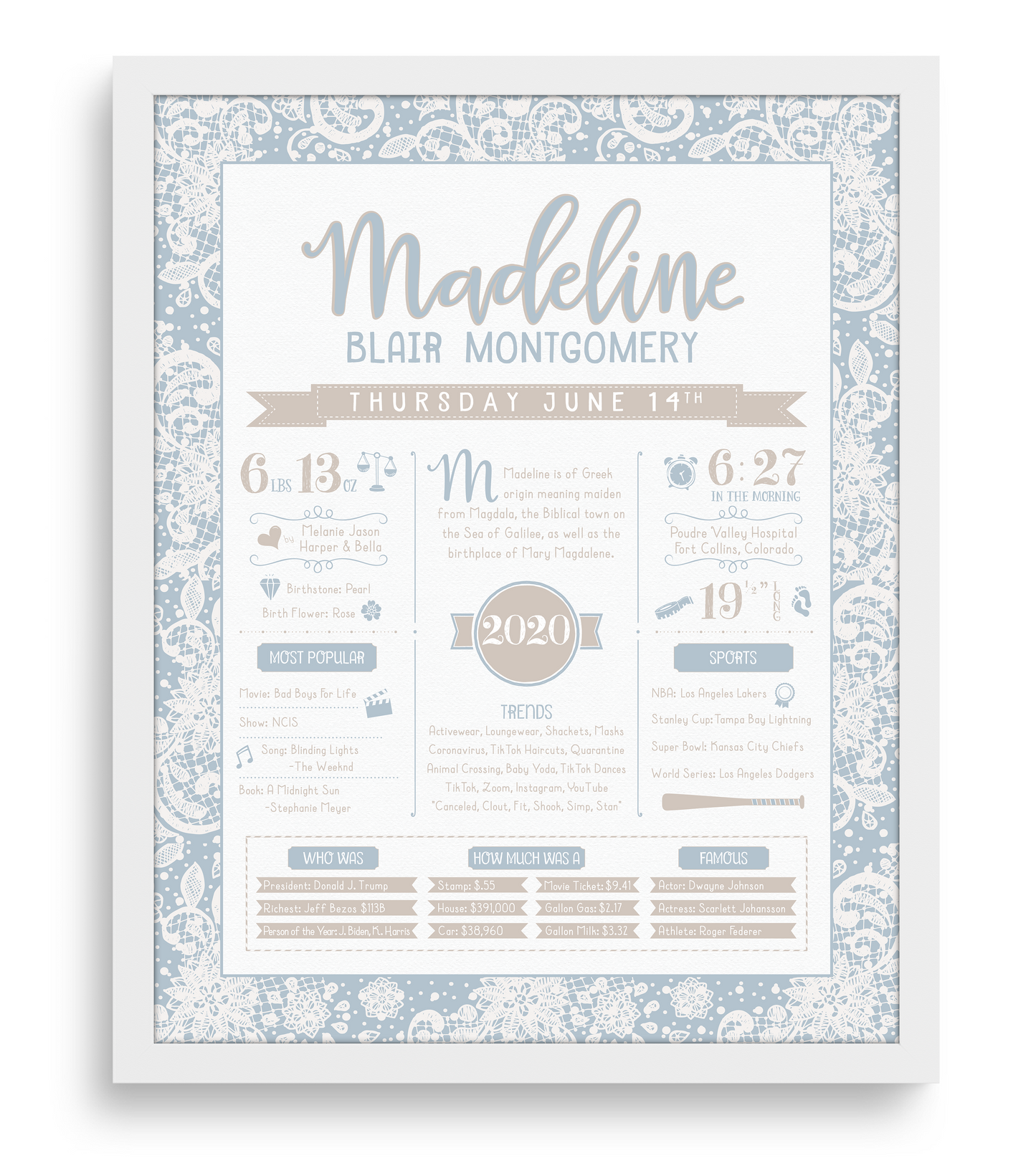 White Frame / Antique Blue Print